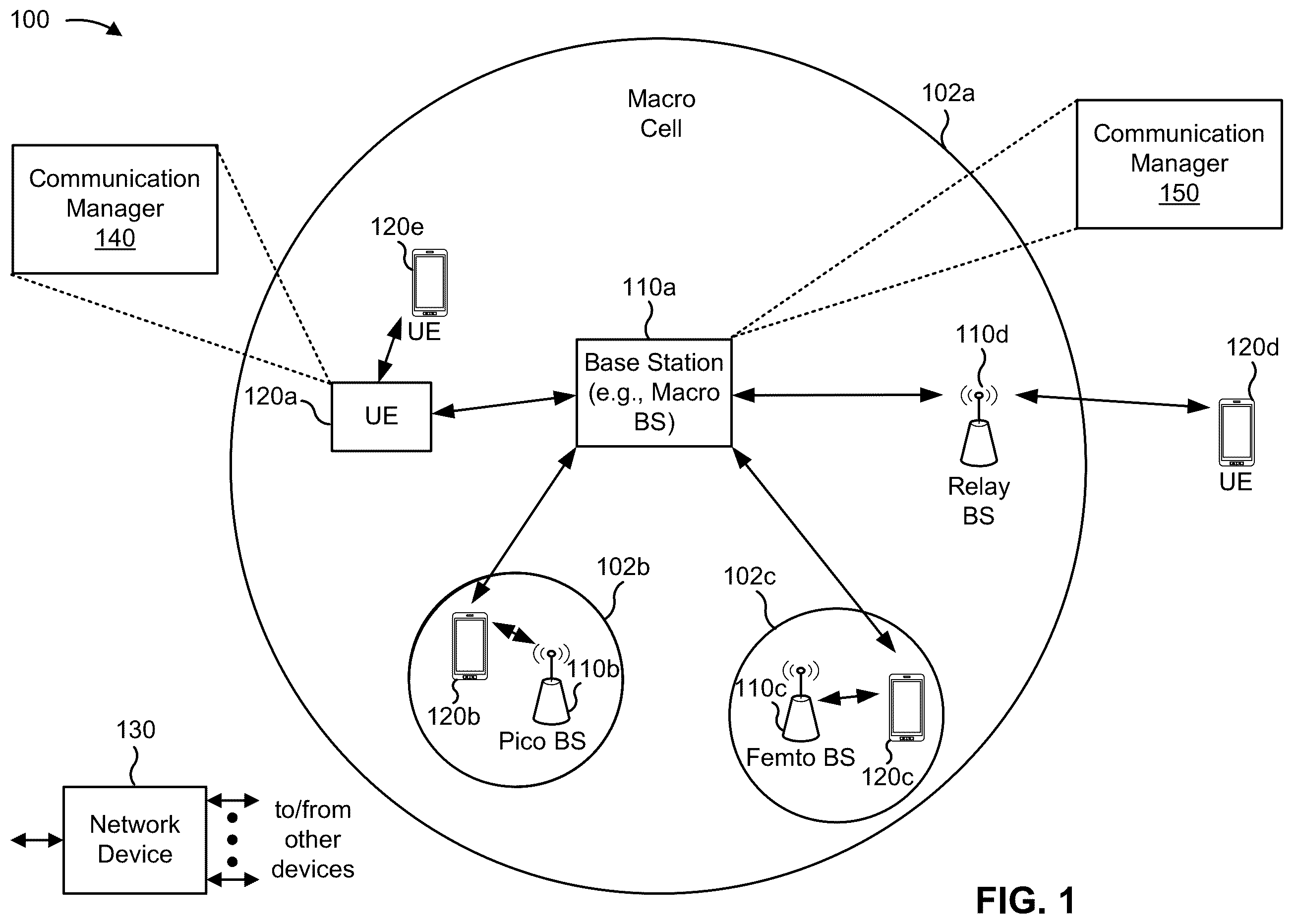 Patent US11824804 Figure 1 – Reference signal for activating communication mode