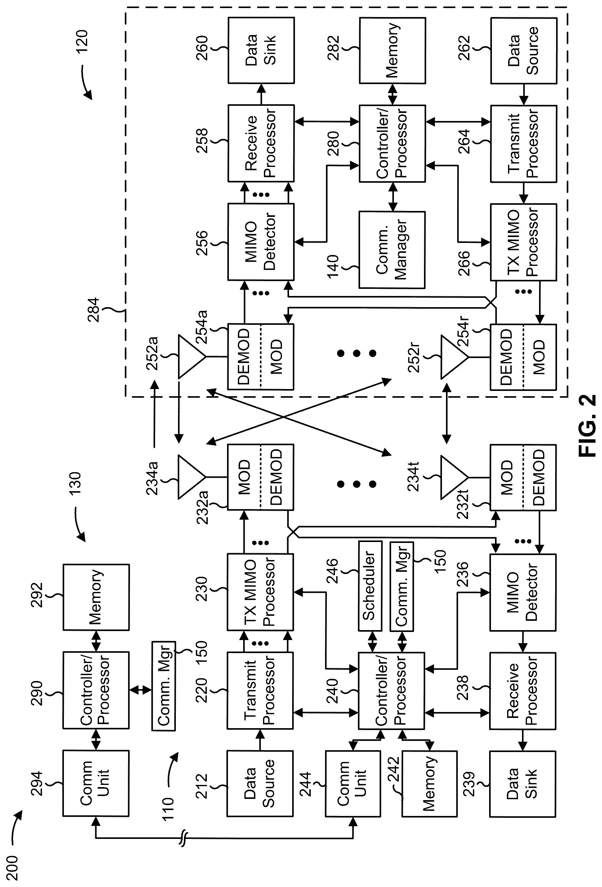 Patent US11824804 Figure 2 – Reference signal for activating communication mode