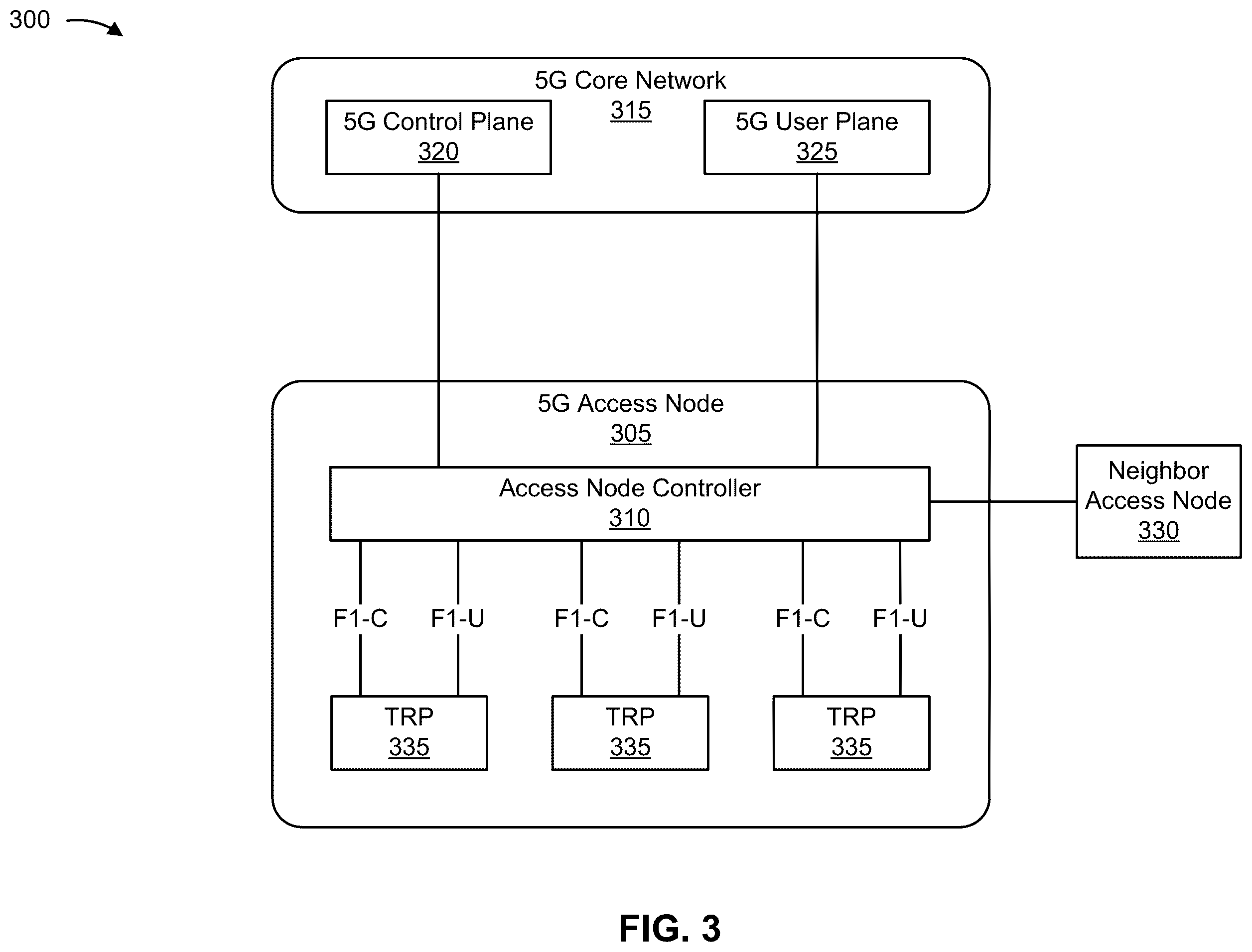 Patent US11824804 Figure 3 – Reference signal for activating communication mode