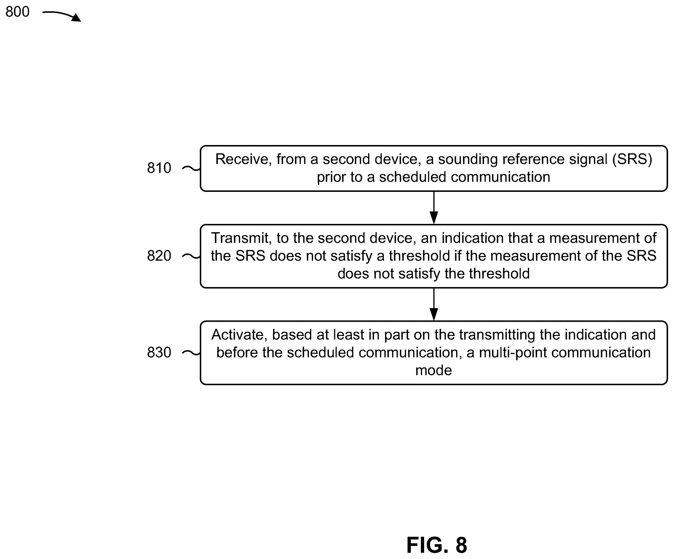 Patent US11824804 Figure 8 – Reference signal for activating communication mode