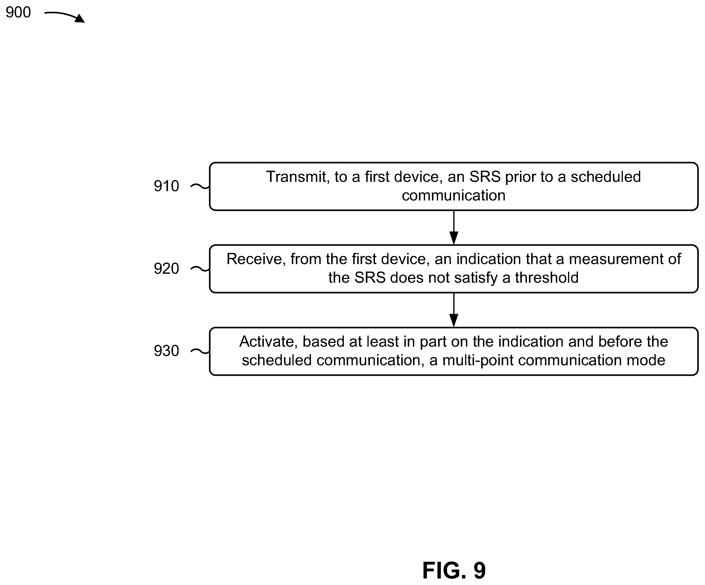 Patent US11824804 Figure 9 – Reference signal for activating communication mode