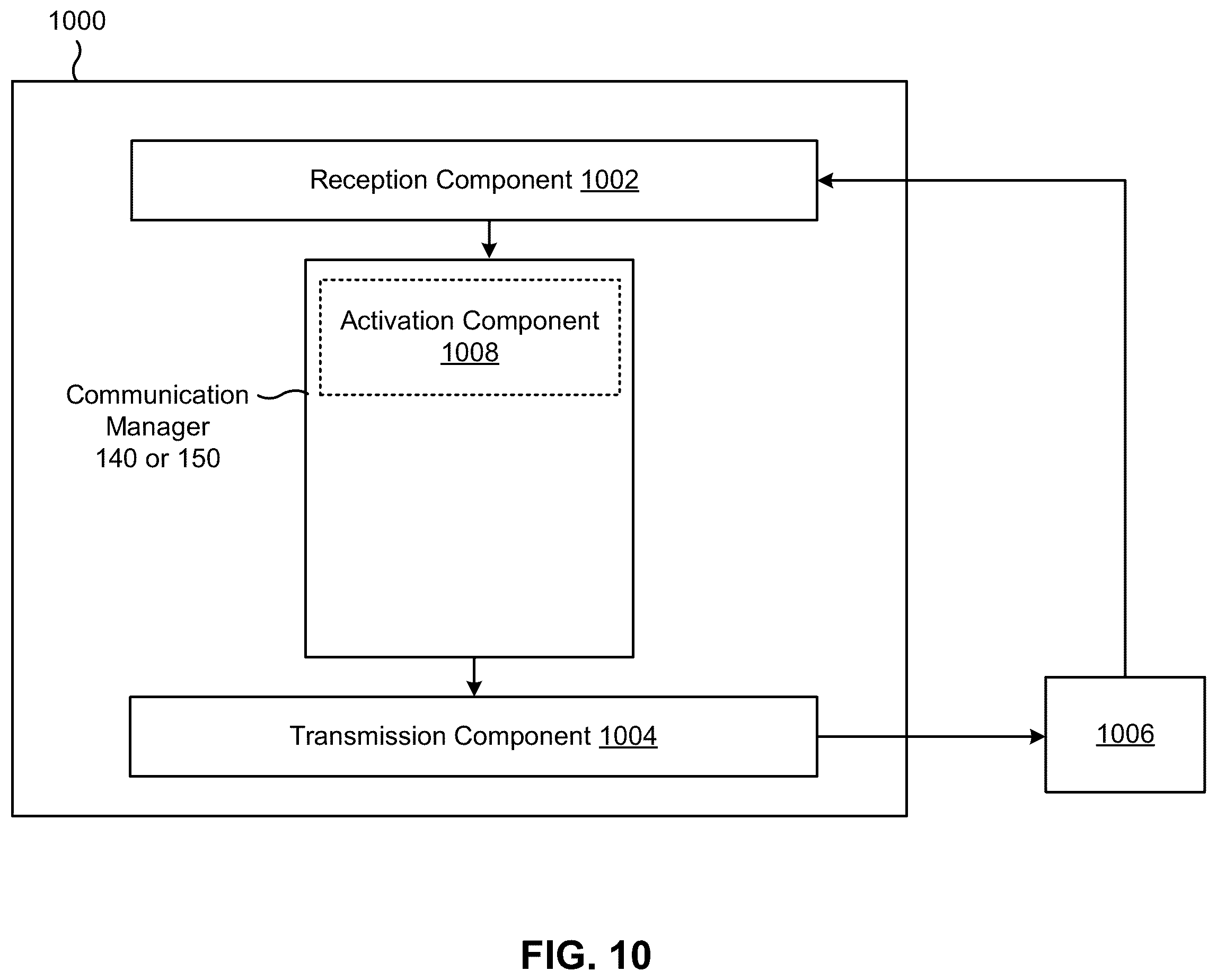 Patent US11824804 Figure 10 – Reference signal for activating communication mode