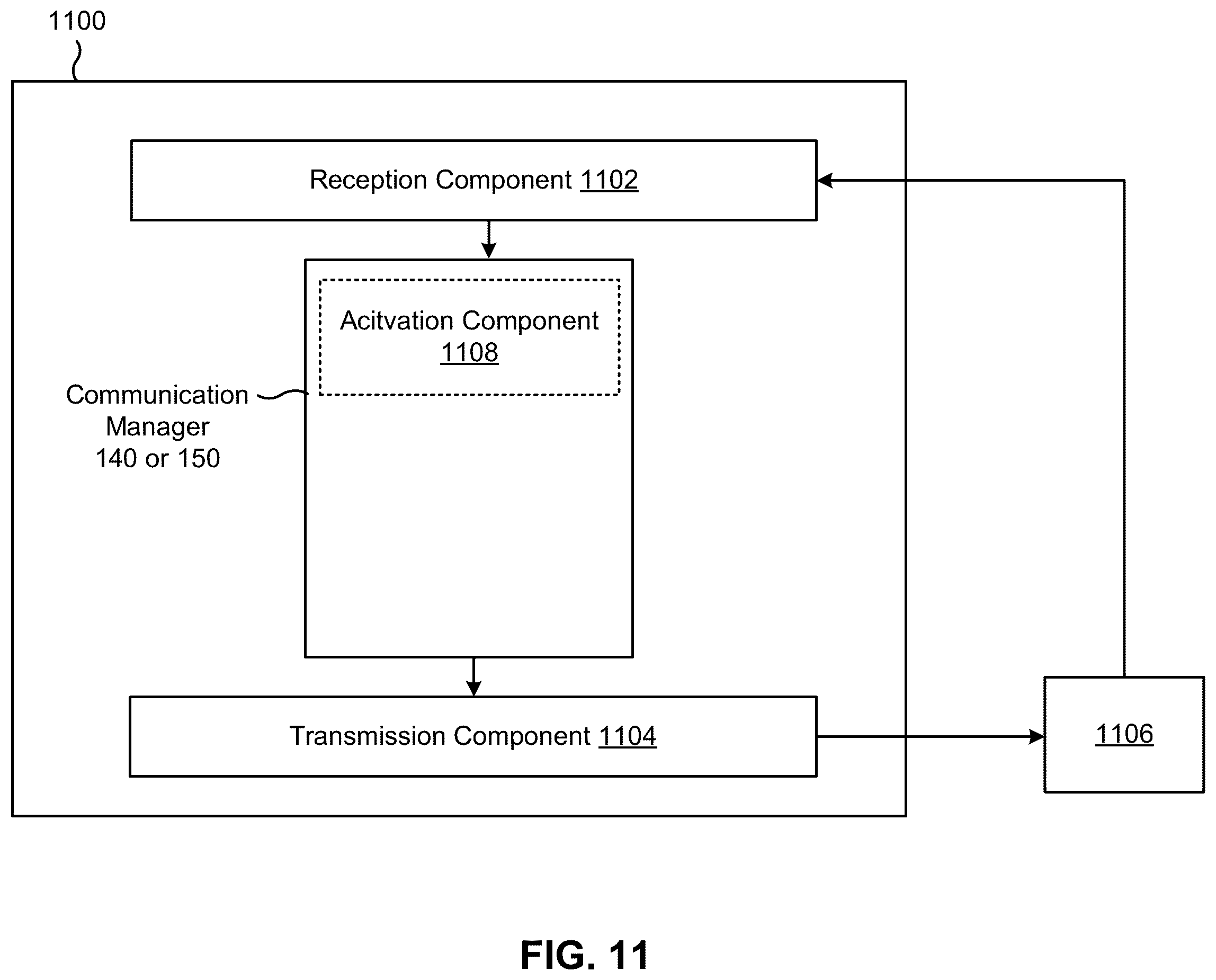 Patent US11824804 Figure 11 – Reference signal for activating communication mode