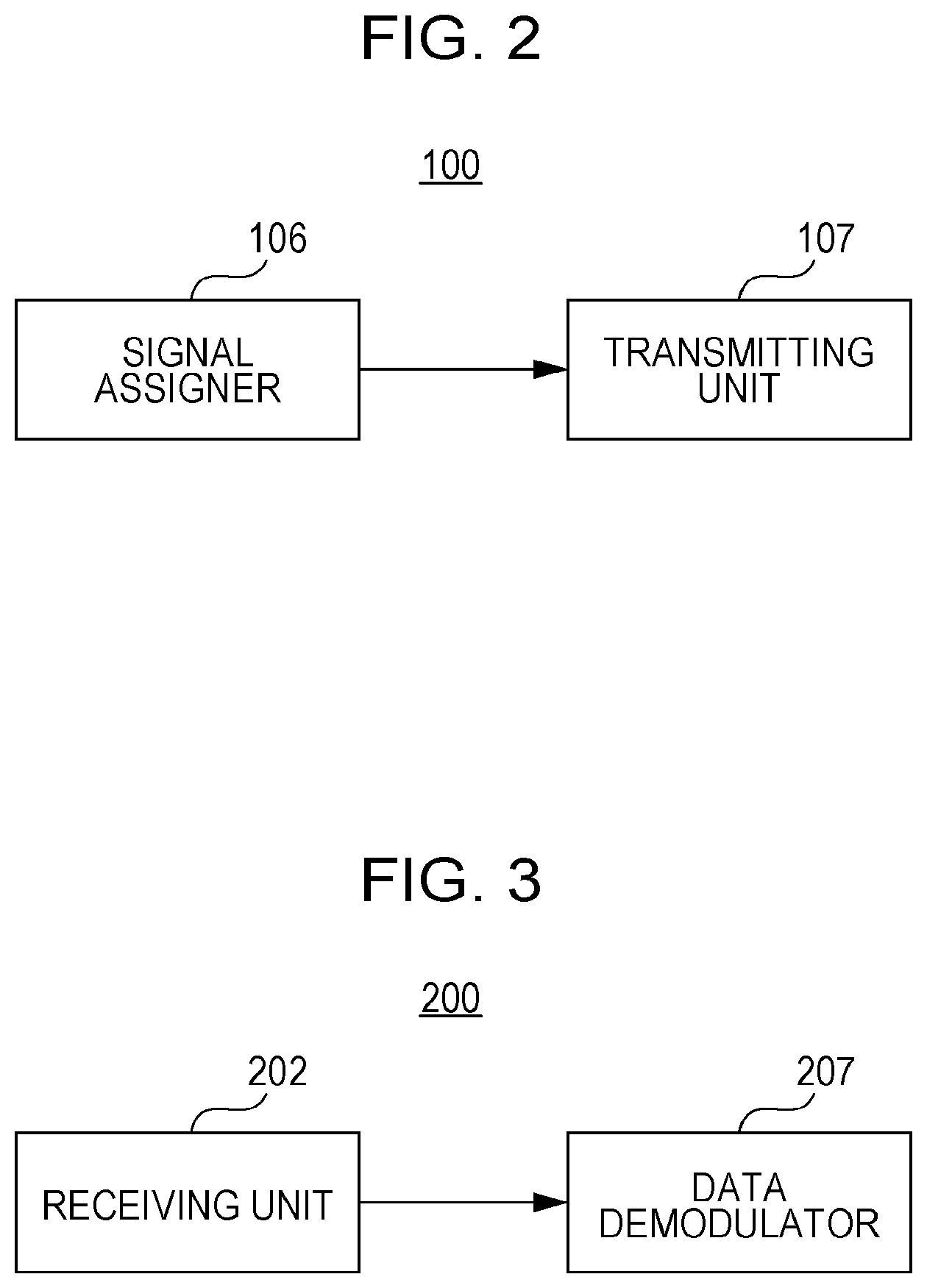 Patent US11824805 Figure 2 – Transmitter, receiver, transmission method, and reception method with phase tracking reference signal mapping
