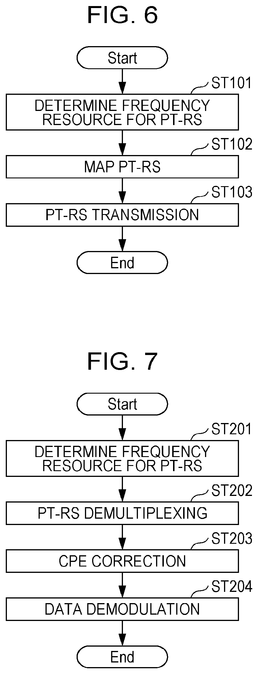 Patent US11824805 Figure 5 – Transmitter, receiver, transmission method, and reception method with phase tracking reference signal mapping