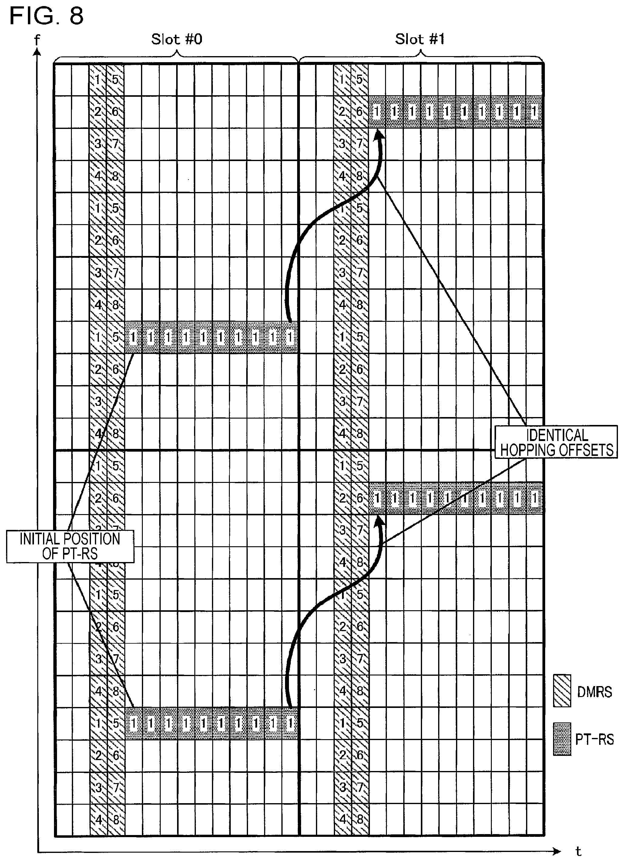 Patent US11824805 Figure 6 – Transmitter, receiver, transmission method, and reception method with phase tracking reference signal mapping