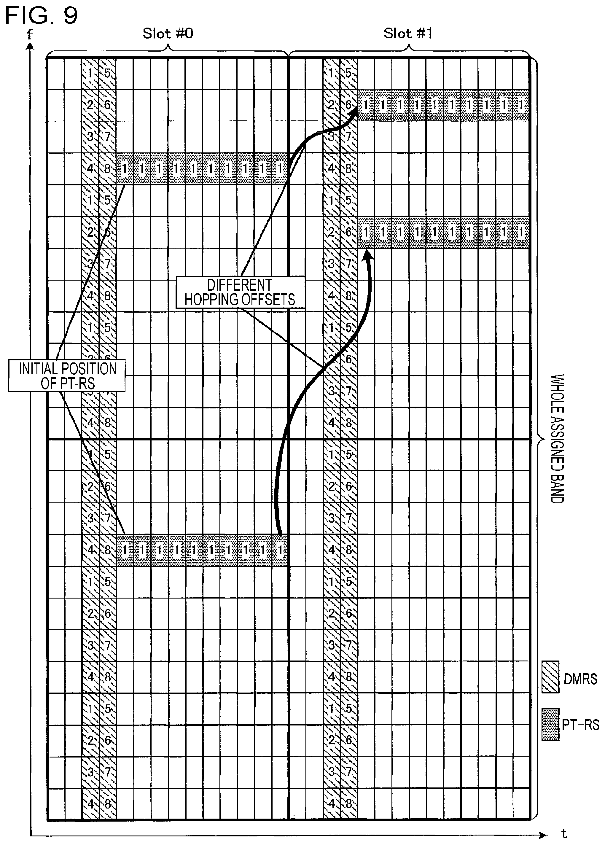 Patent US11824805 Figure 7 – Transmitter, receiver, transmission method, and reception method with phase tracking reference signal mapping