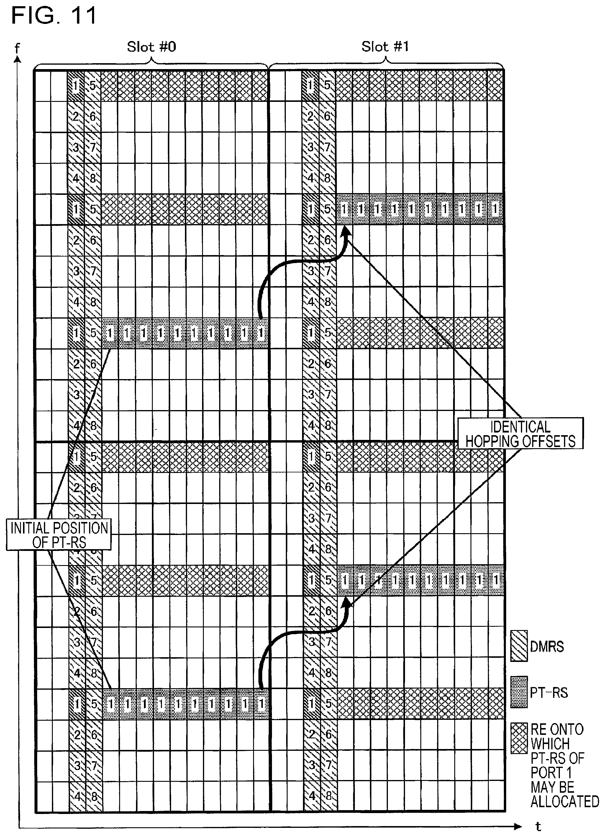 Patent US11824805 Figure 9 – Transmitter, receiver, transmission method, and reception method with phase tracking reference signal mapping