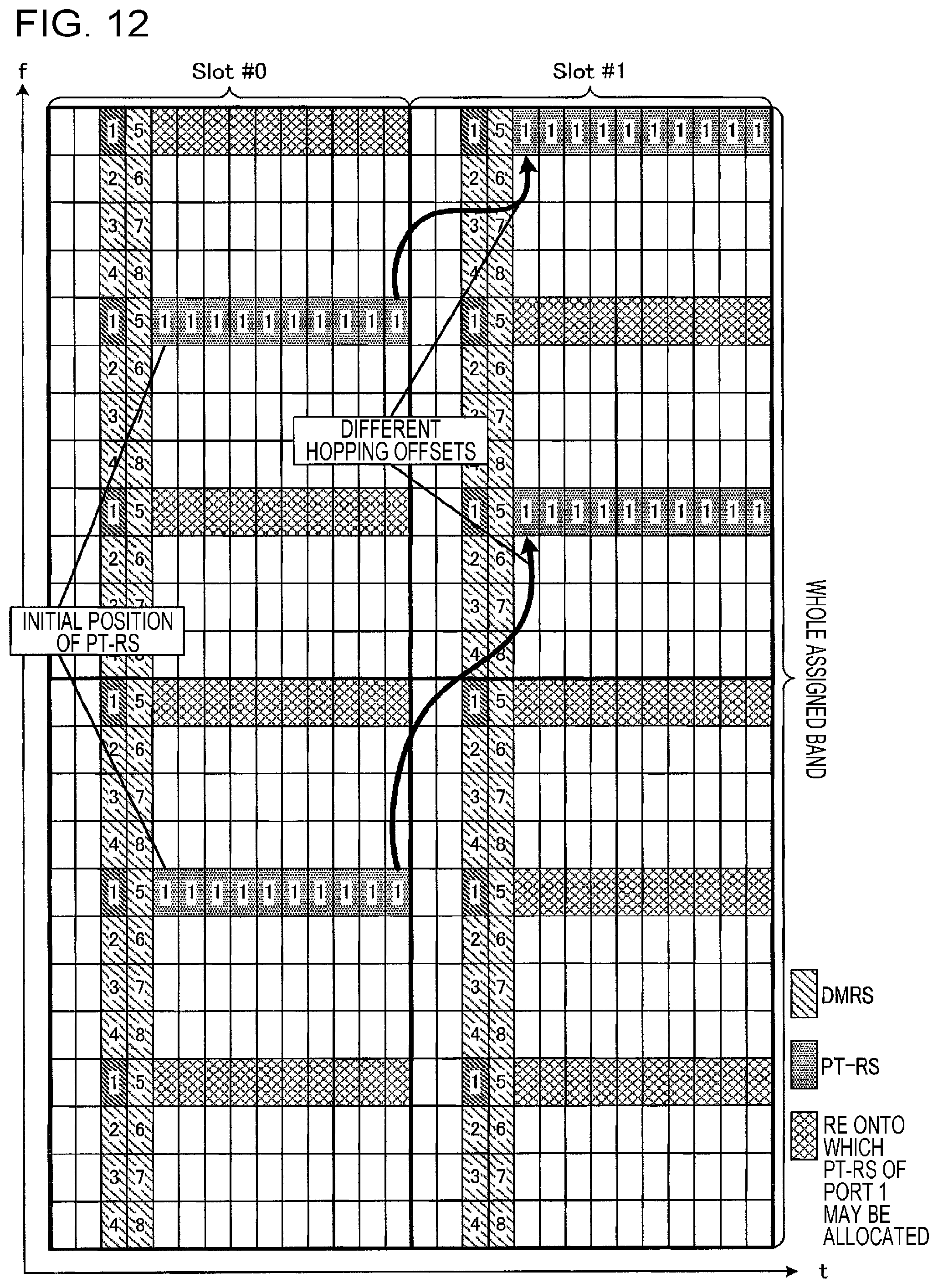 Patent US11824805 Figure 10 – Transmitter, receiver, transmission method, and reception method with phase tracking reference signal mapping