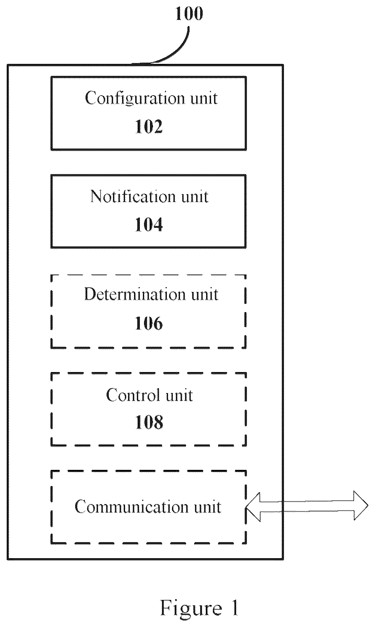 Patent US11824806 Figure 1 – Apparatus and method in wireless communication system and computer readable storage medium
