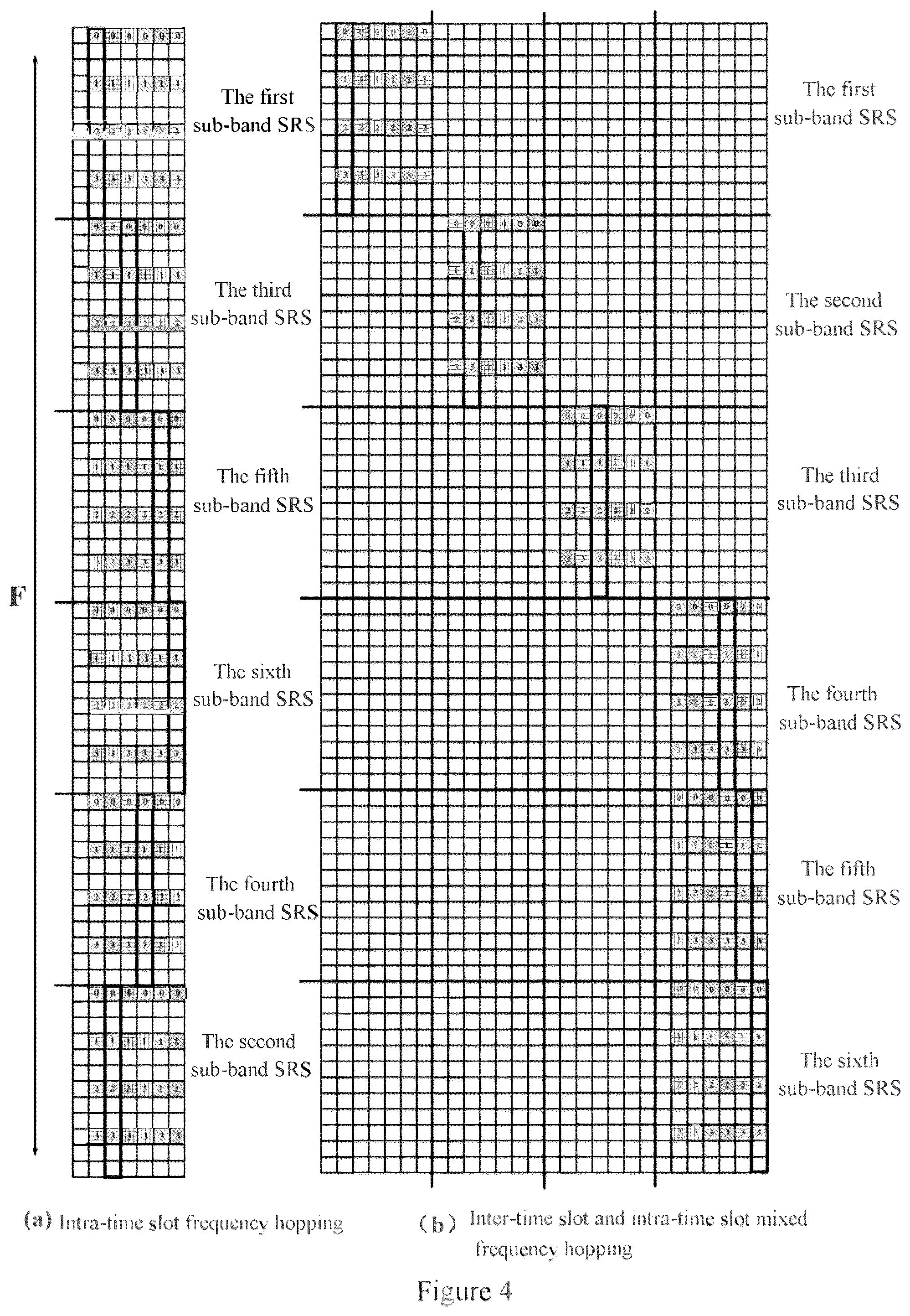 Patent US11824806 Figure 4 – Apparatus and method in wireless communication system and computer readable storage medium