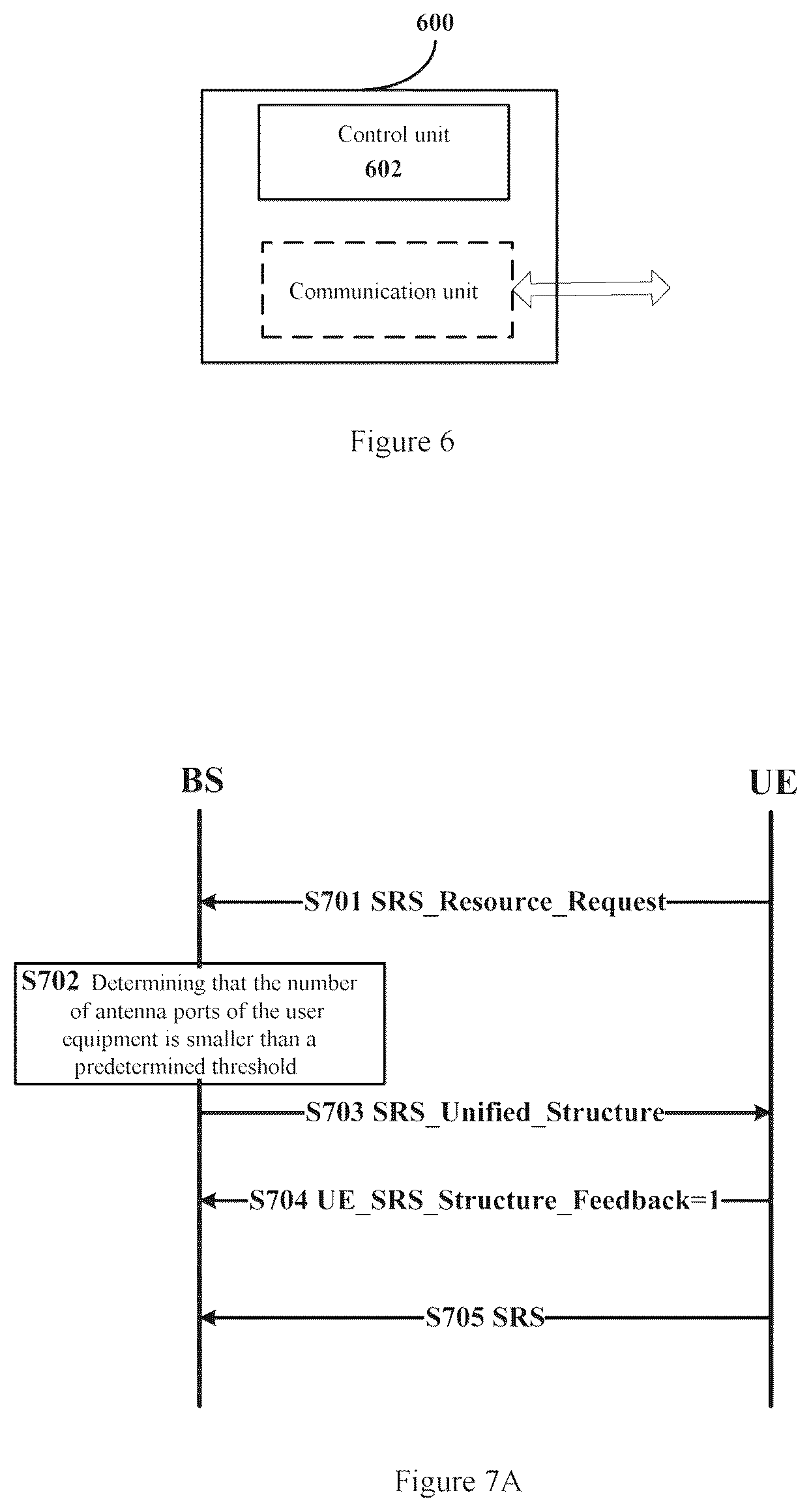 Patent US11824806 Figure 6 – Apparatus and method in wireless communication system and computer readable storage medium
