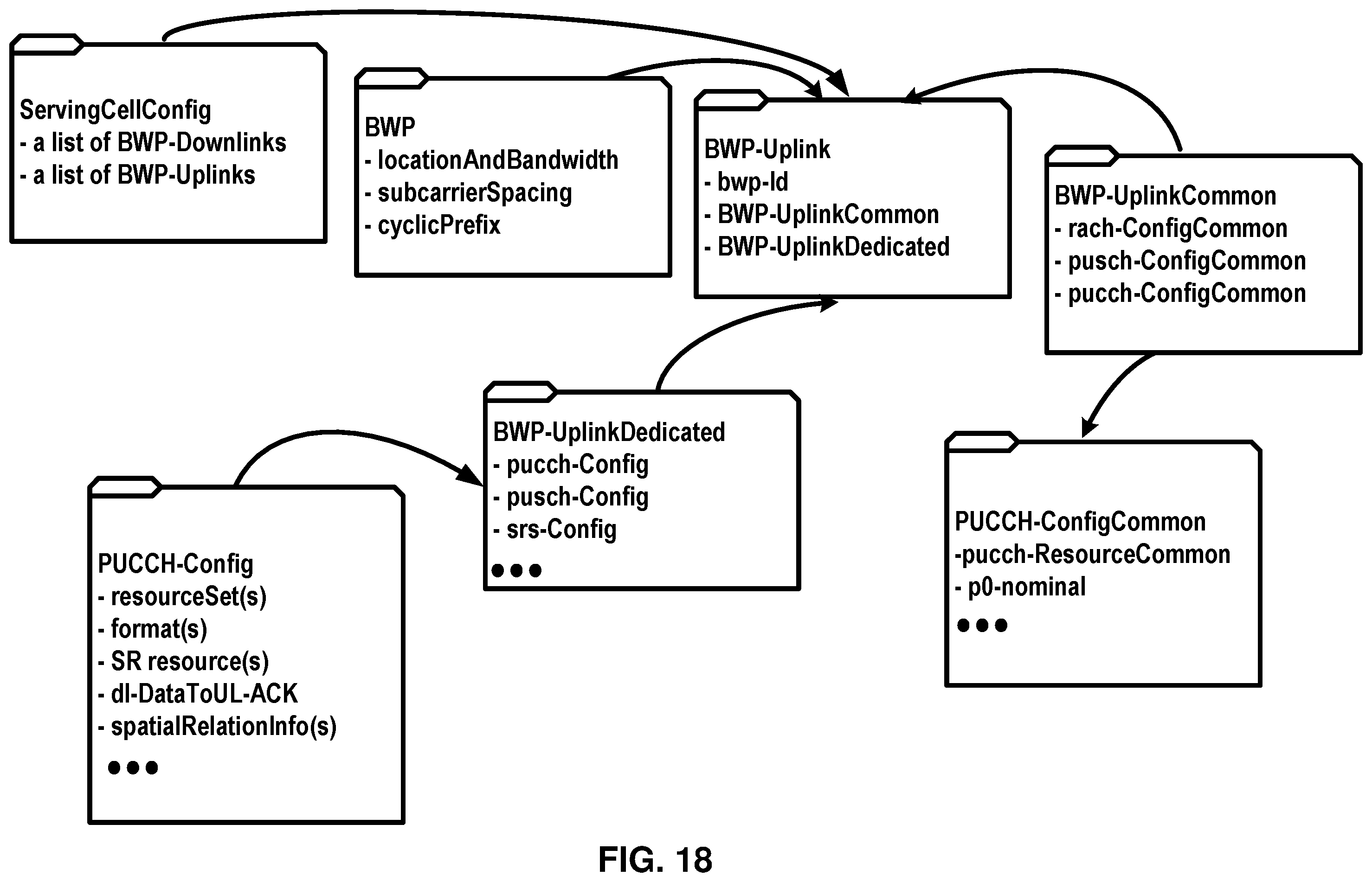 Patent US11824807 Figure 18 – Default spatial filter determination