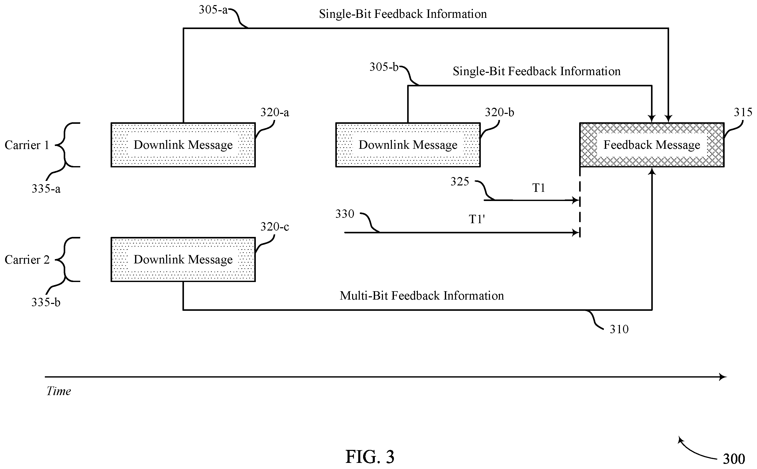 Patent US11824808 Figure 3 – Techniques for multiplexing multi-bit and single-bit feedback