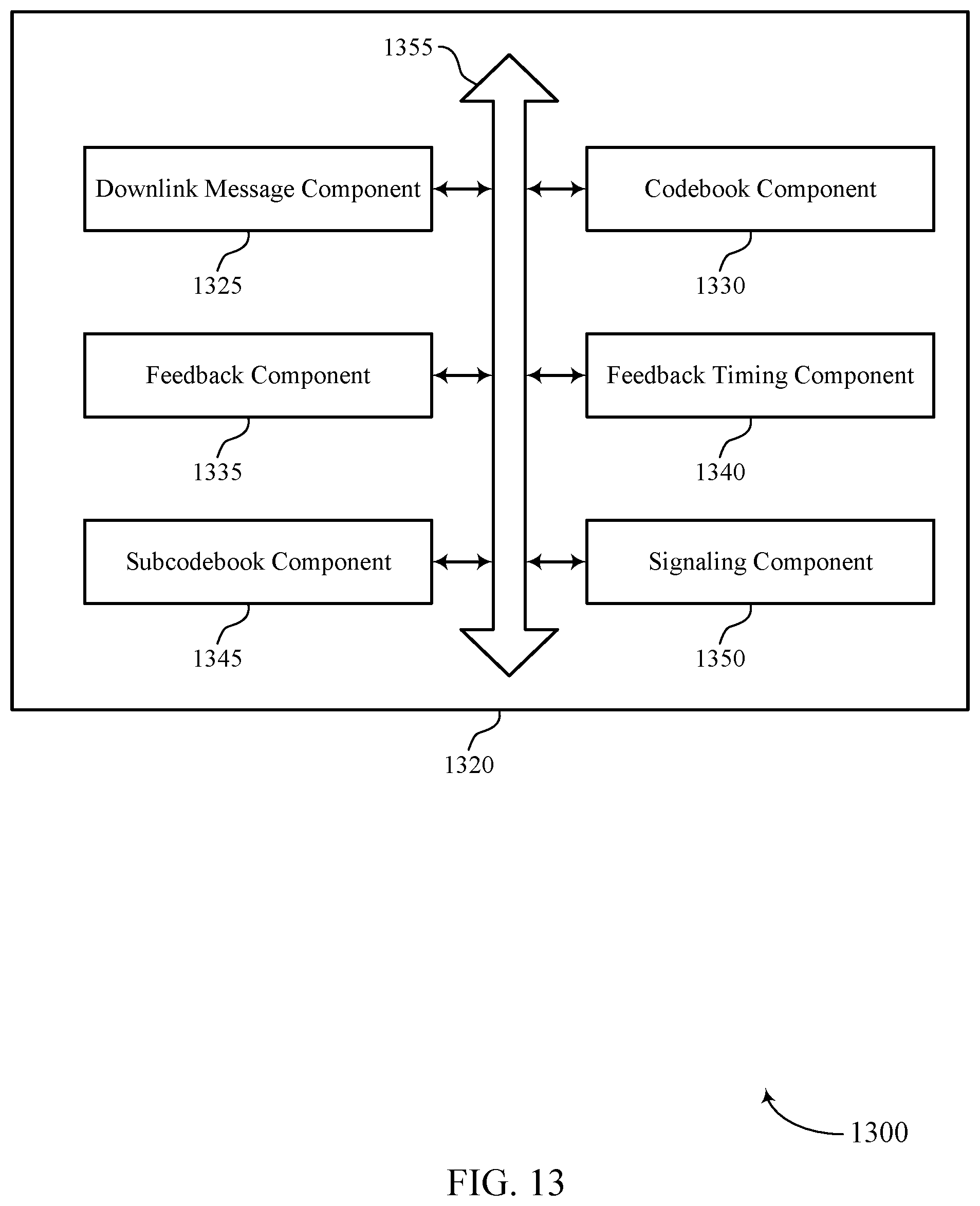 Patent US11824808 Figure 15 – Techniques for multiplexing multi-bit and single-bit feedback