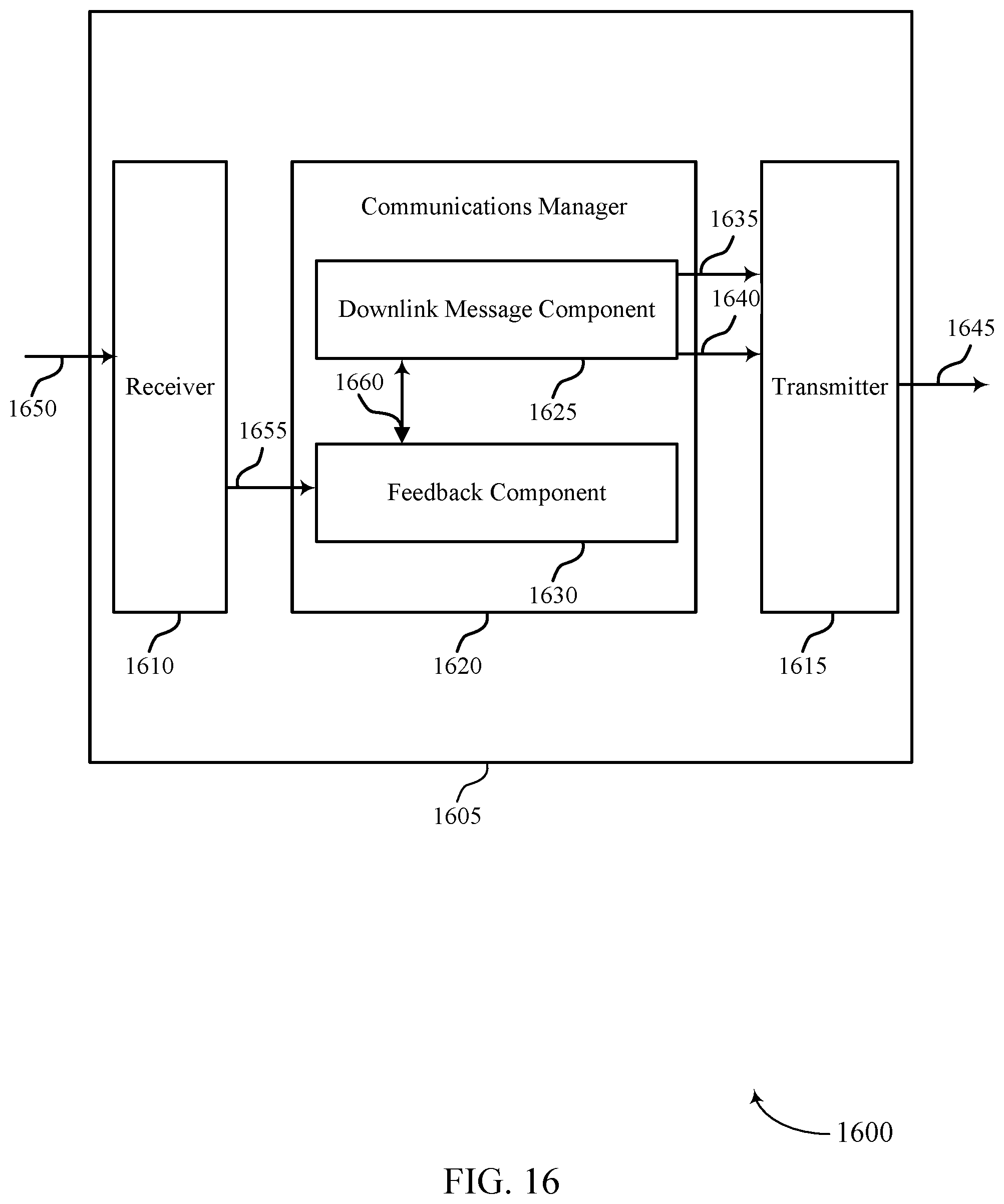 Patent US11824808 Figure 18 – Techniques for multiplexing multi-bit and single-bit feedback