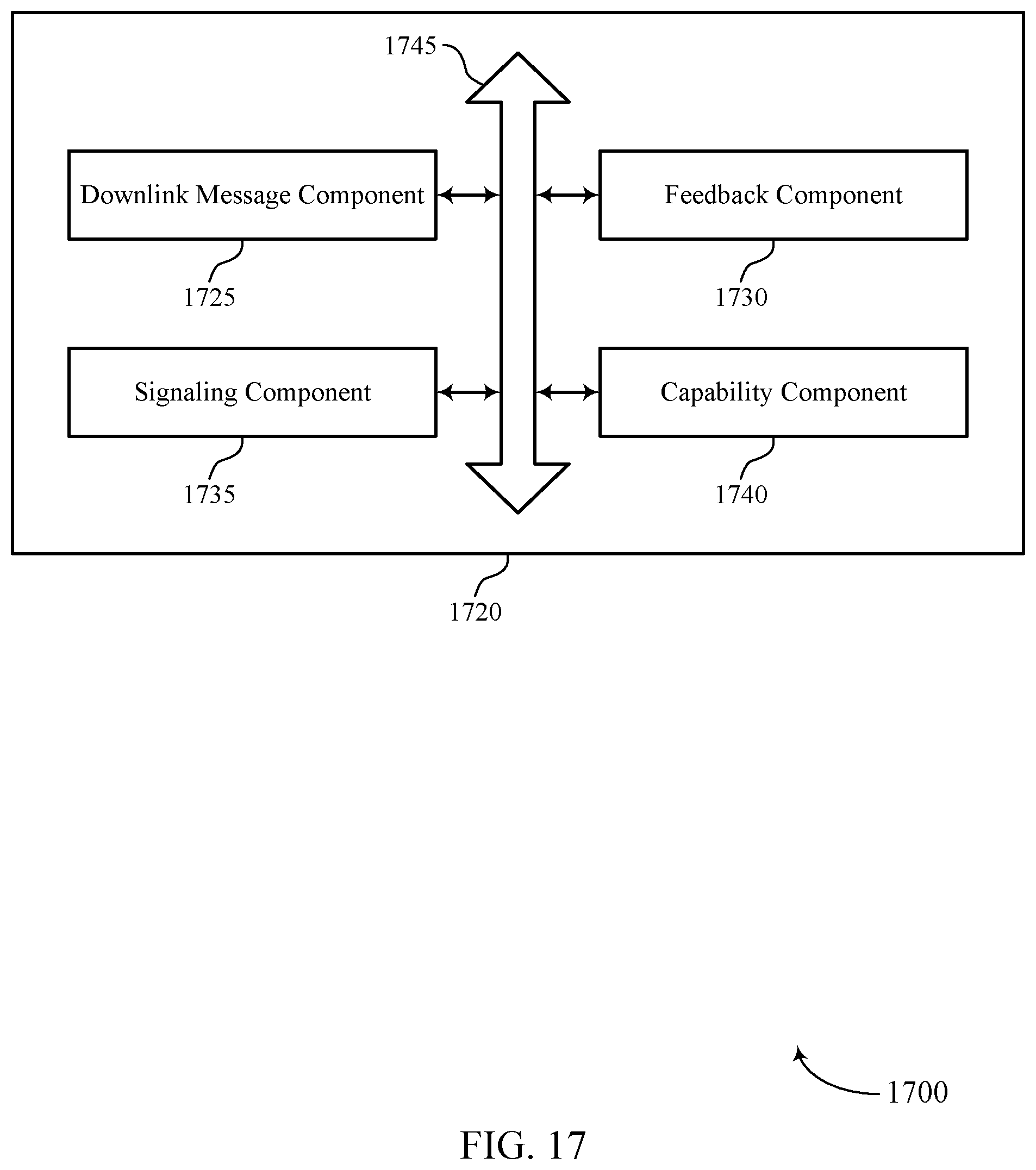 Patent US11824808 Figure 19 – Techniques for multiplexing multi-bit and single-bit feedback