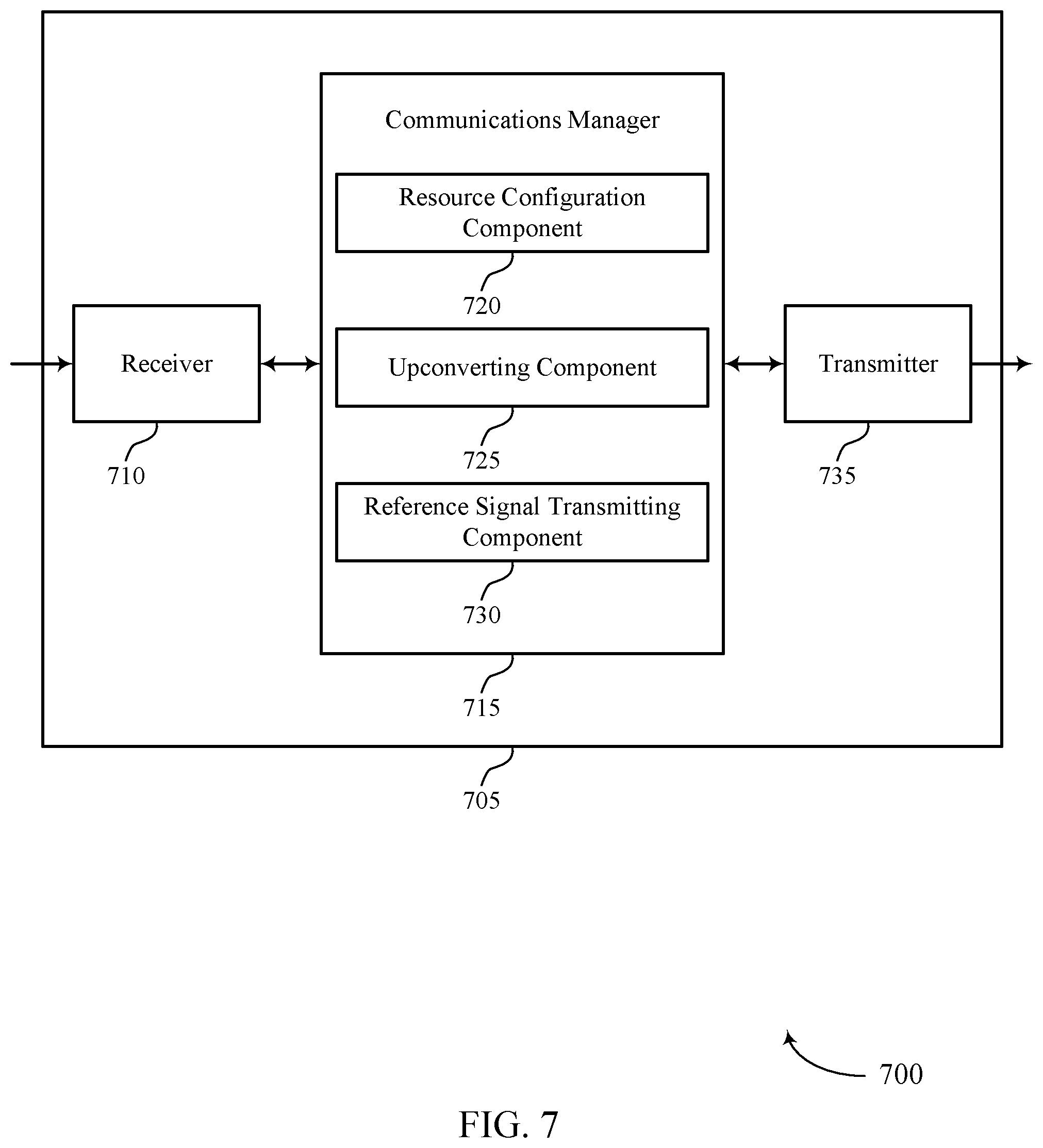 Patent US11824809 Figure 7 – In-phase and quadrature-phase tracking reference signal for an uplink shared channel