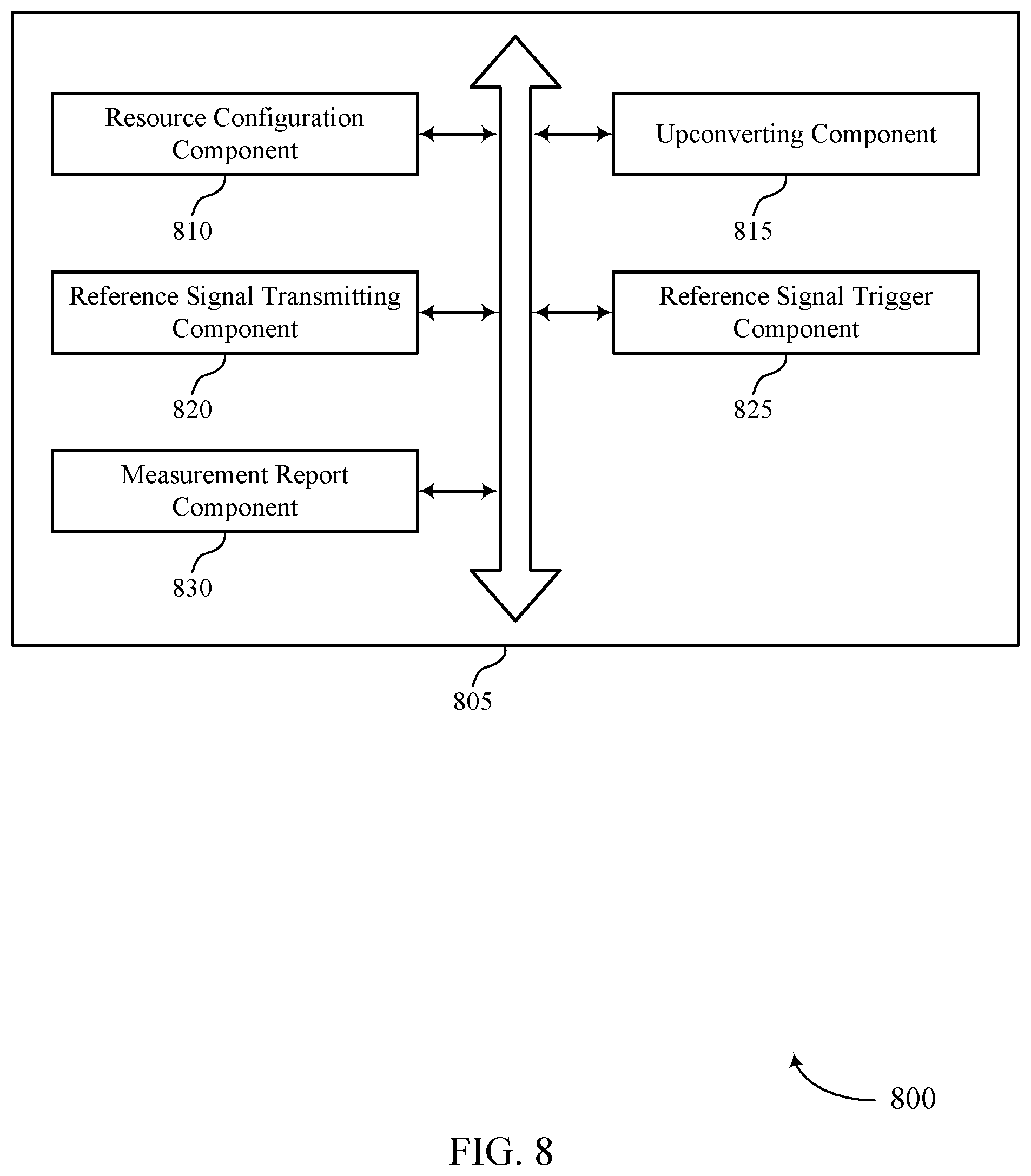 Patent US11824809 Figure 8 – In-phase and quadrature-phase tracking reference signal for an uplink shared channel