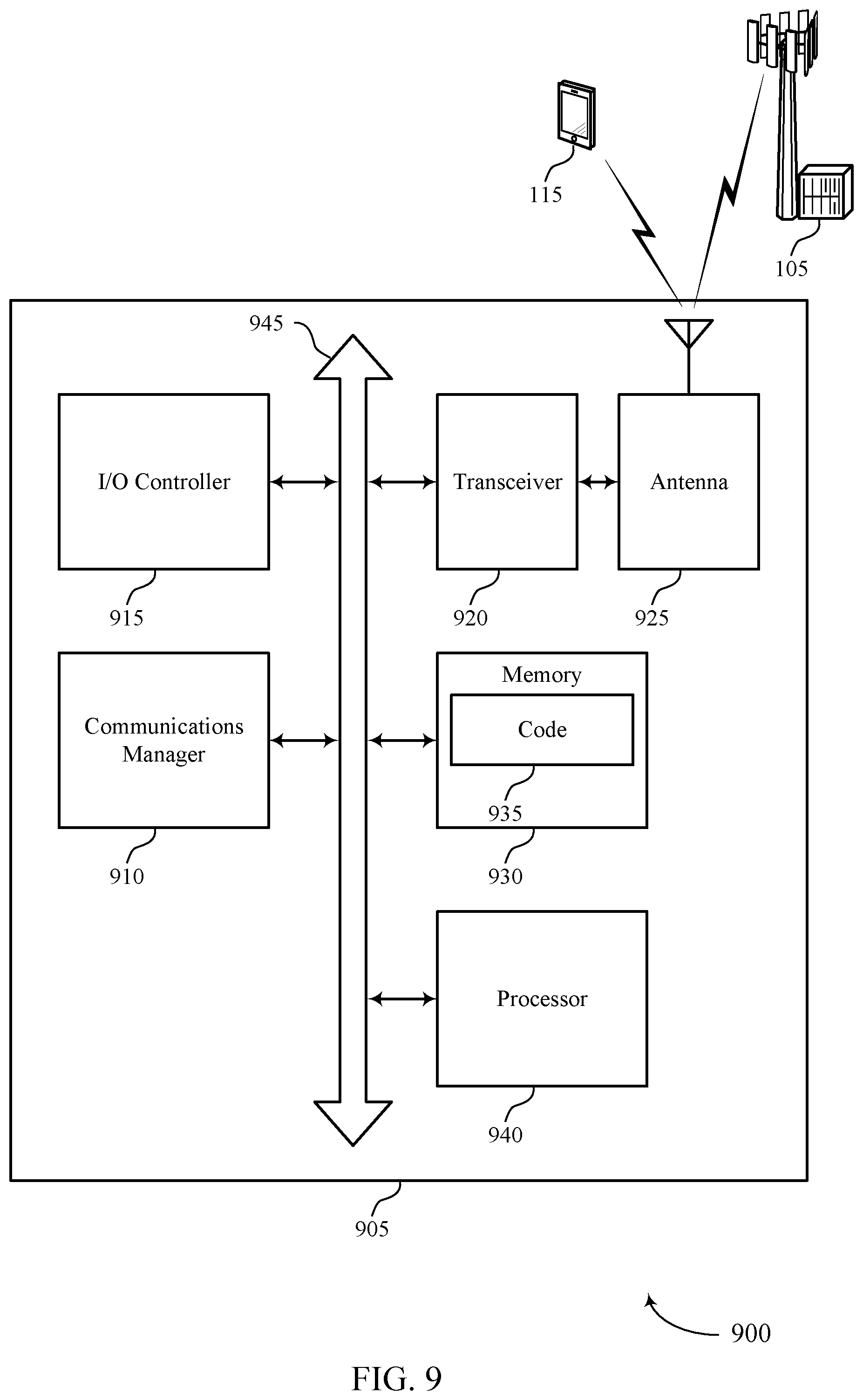 Patent US11824809 Figure 9 – In-phase and quadrature-phase tracking reference signal for an uplink shared channel