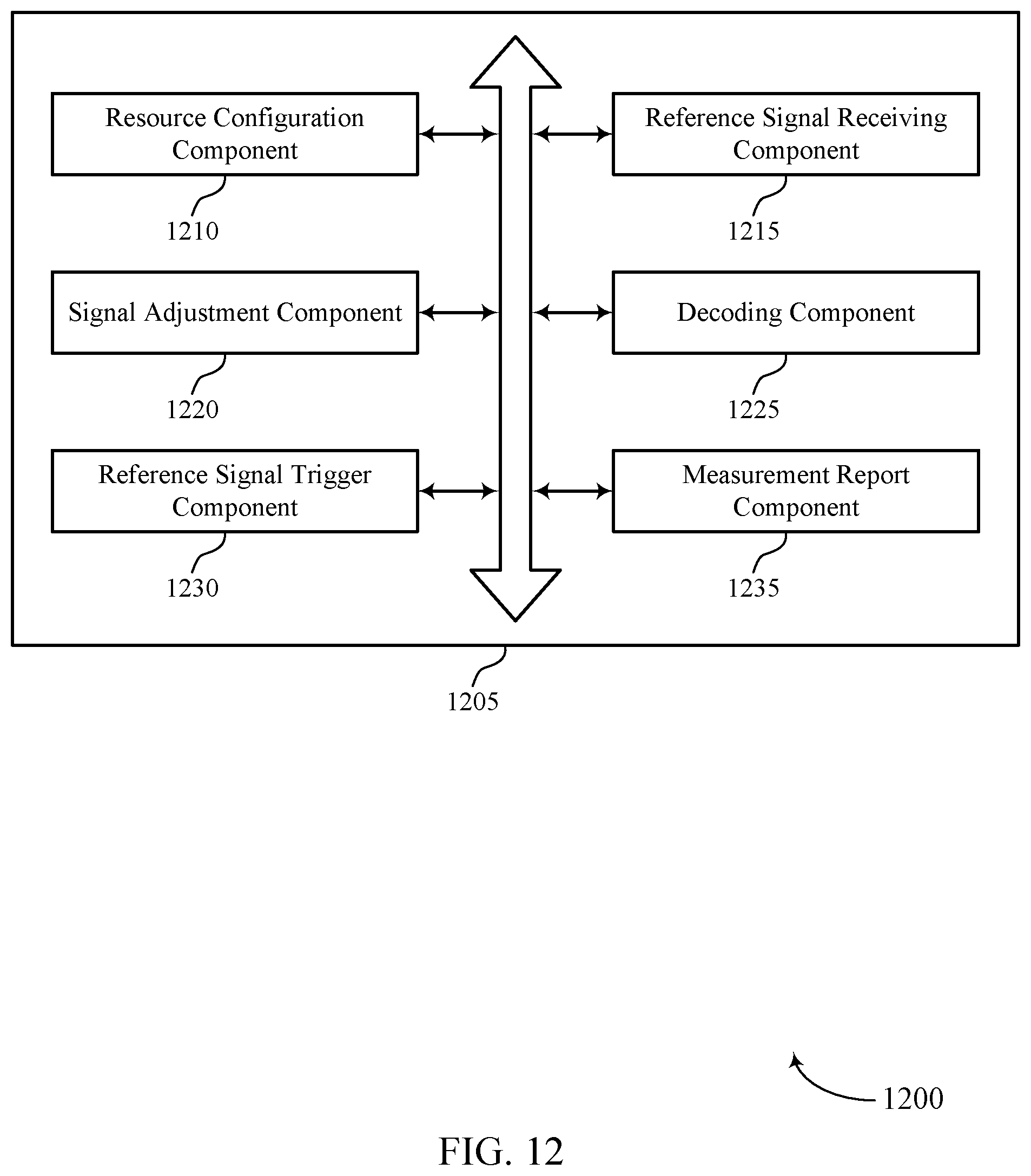 Patent US11824809 Figure 12 – In-phase and quadrature-phase tracking reference signal for an uplink shared channel