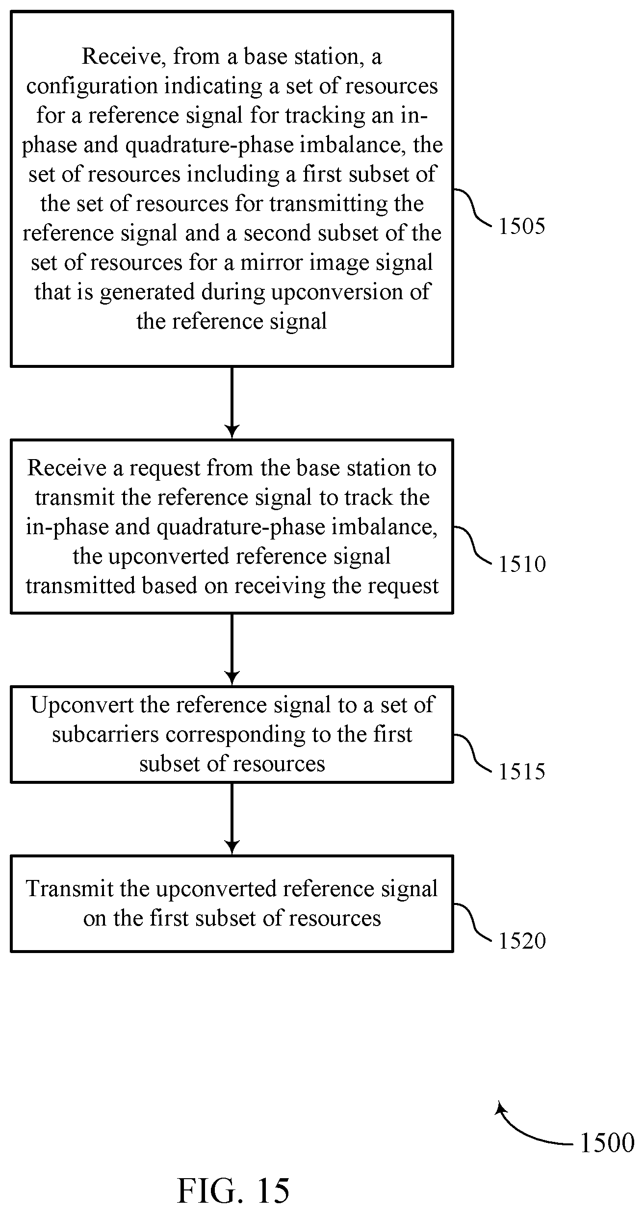 Patent US11824809 Figure 15 – In-phase and quadrature-phase tracking reference signal for an uplink shared channel