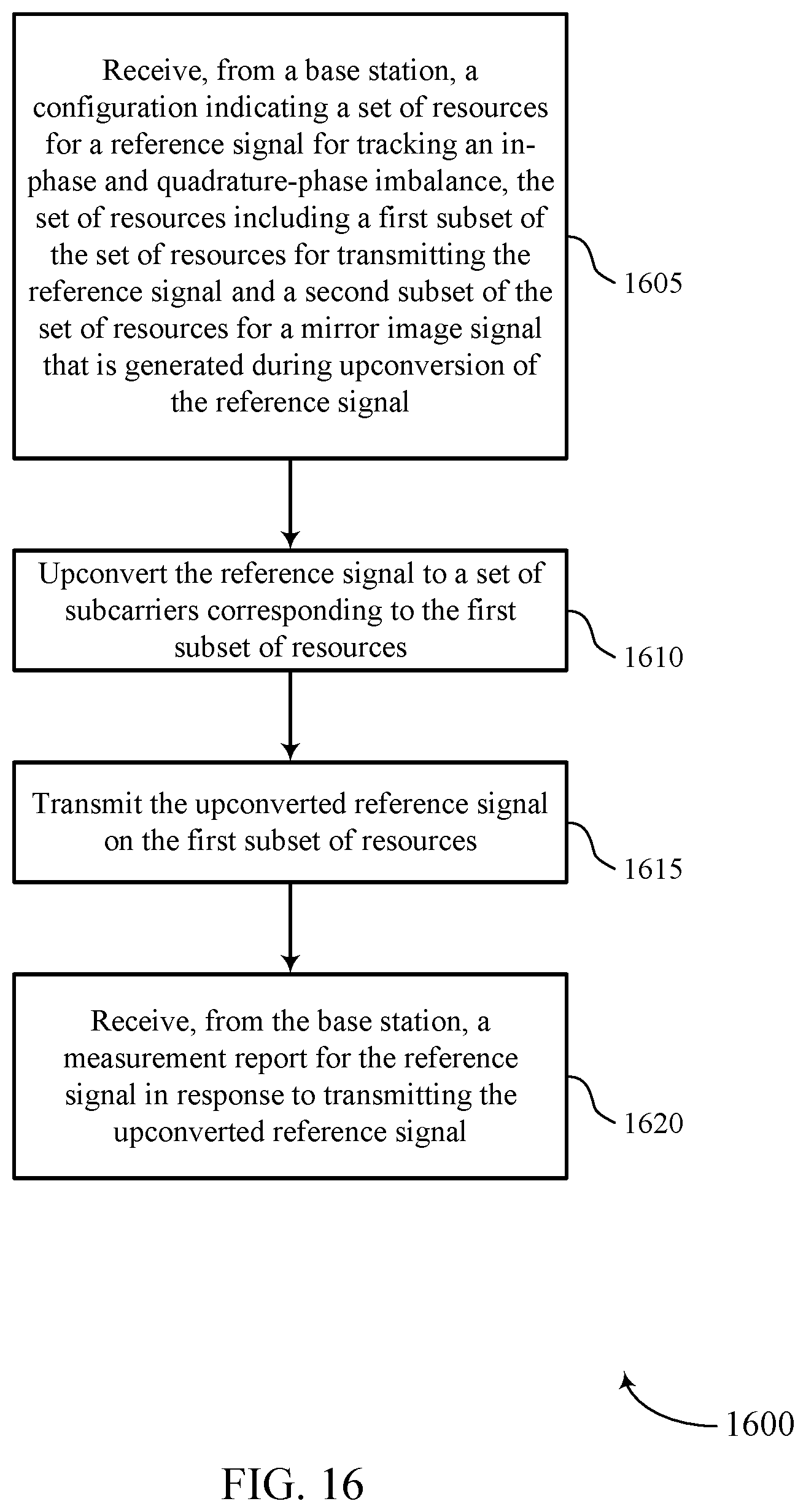 Patent US11824809 Figure 16 – In-phase and quadrature-phase tracking reference signal for an uplink shared channel