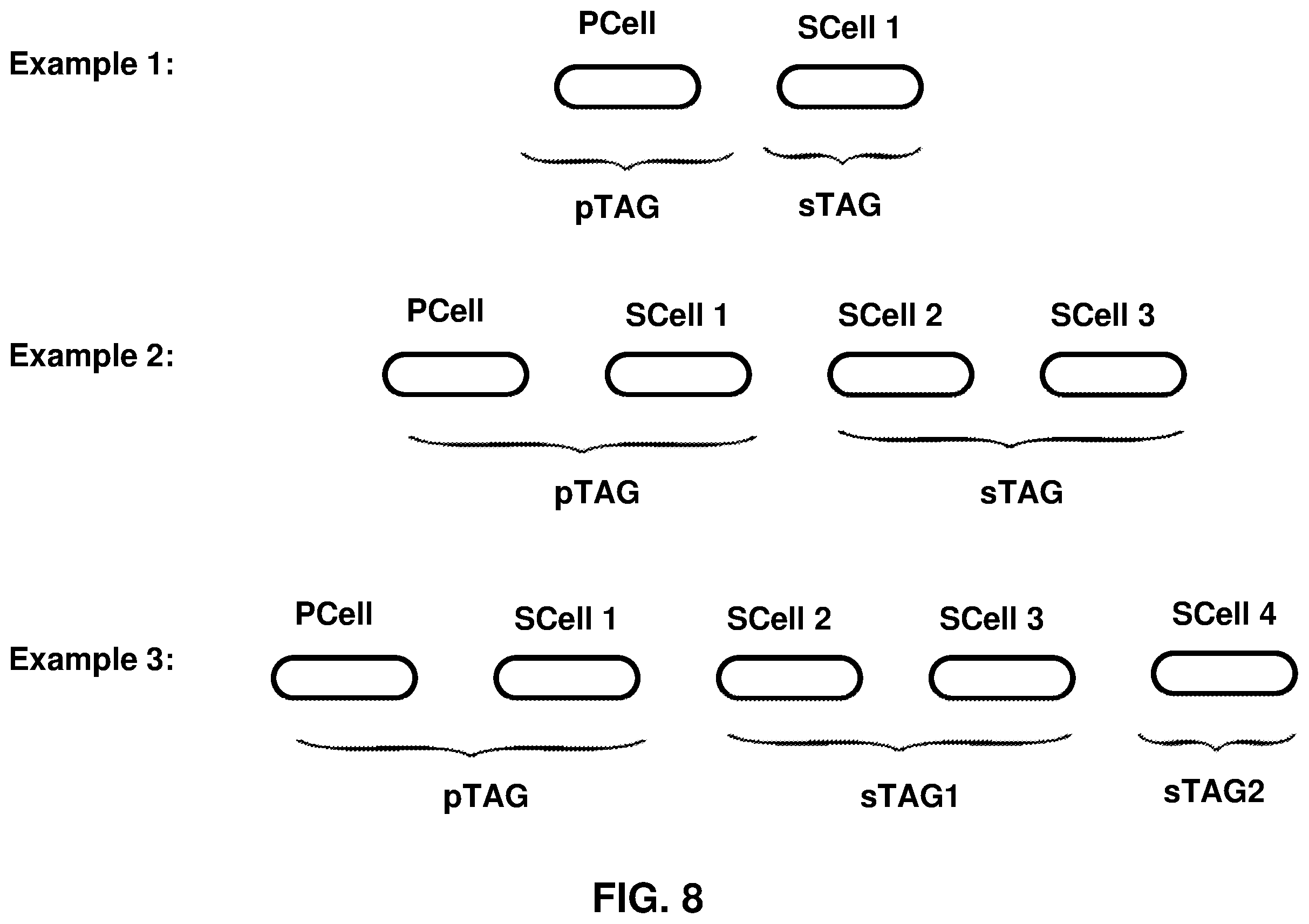 Patent US11824810 Figure 8 – Restarting a deactivation timer of a secondary cell in a wireless network
