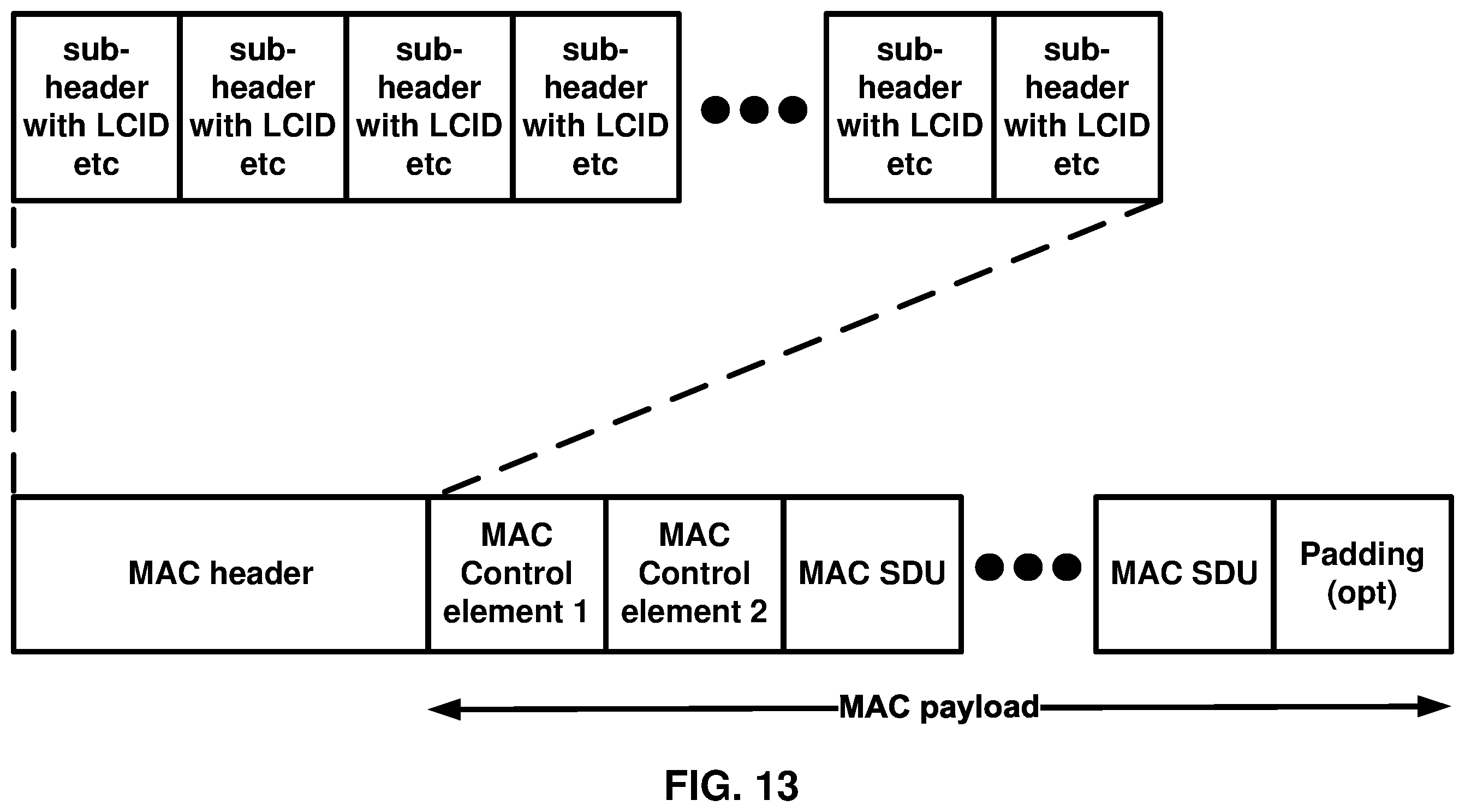Patent US11824810 Figure 13 – Restarting a deactivation timer of a secondary cell in a wireless network