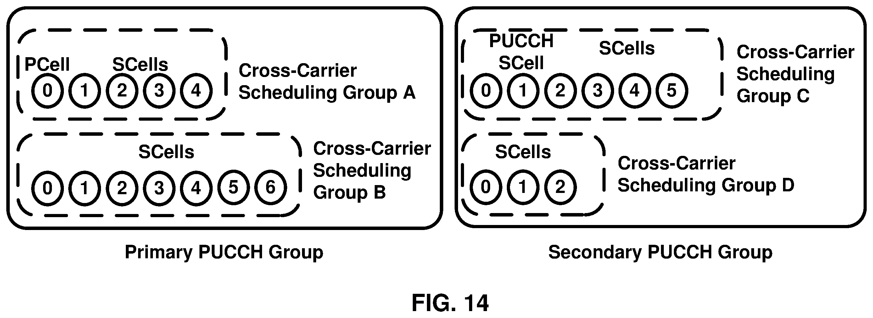 Patent US11824810 Figure 14 – Restarting a deactivation timer of a secondary cell in a wireless network