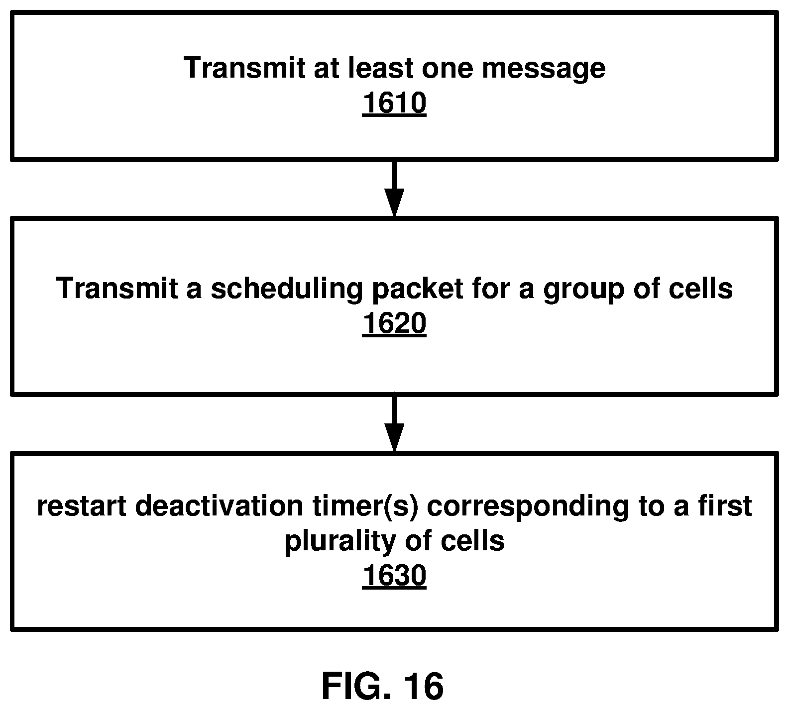 Patent US11824810 Figure 16 – Restarting a deactivation timer of a secondary cell in a wireless network