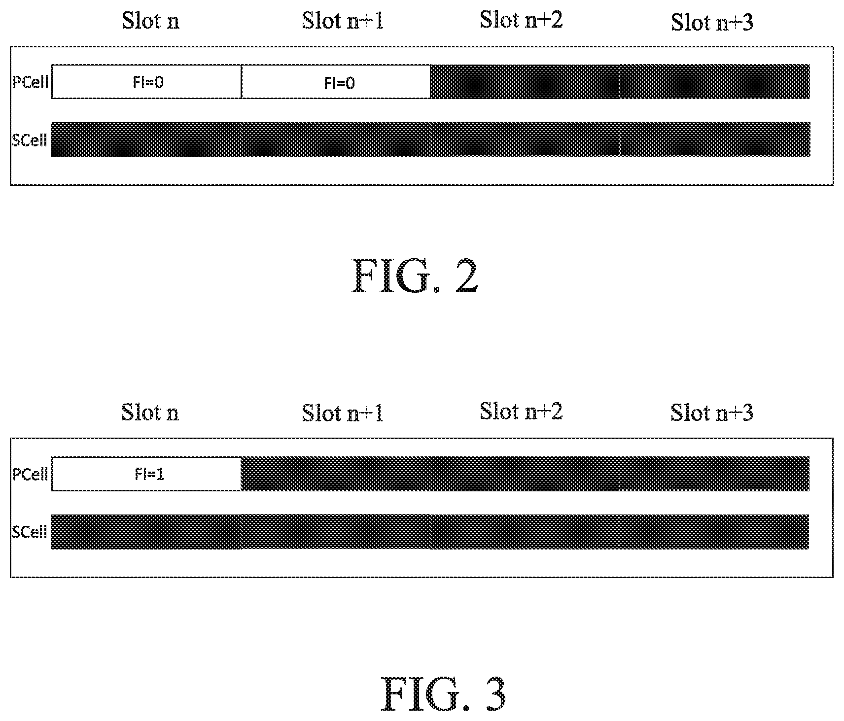 Patent US11824811 Figure 2 – Method and apparatus for fallback operation for semi-static HARQ-ACK codebook determination