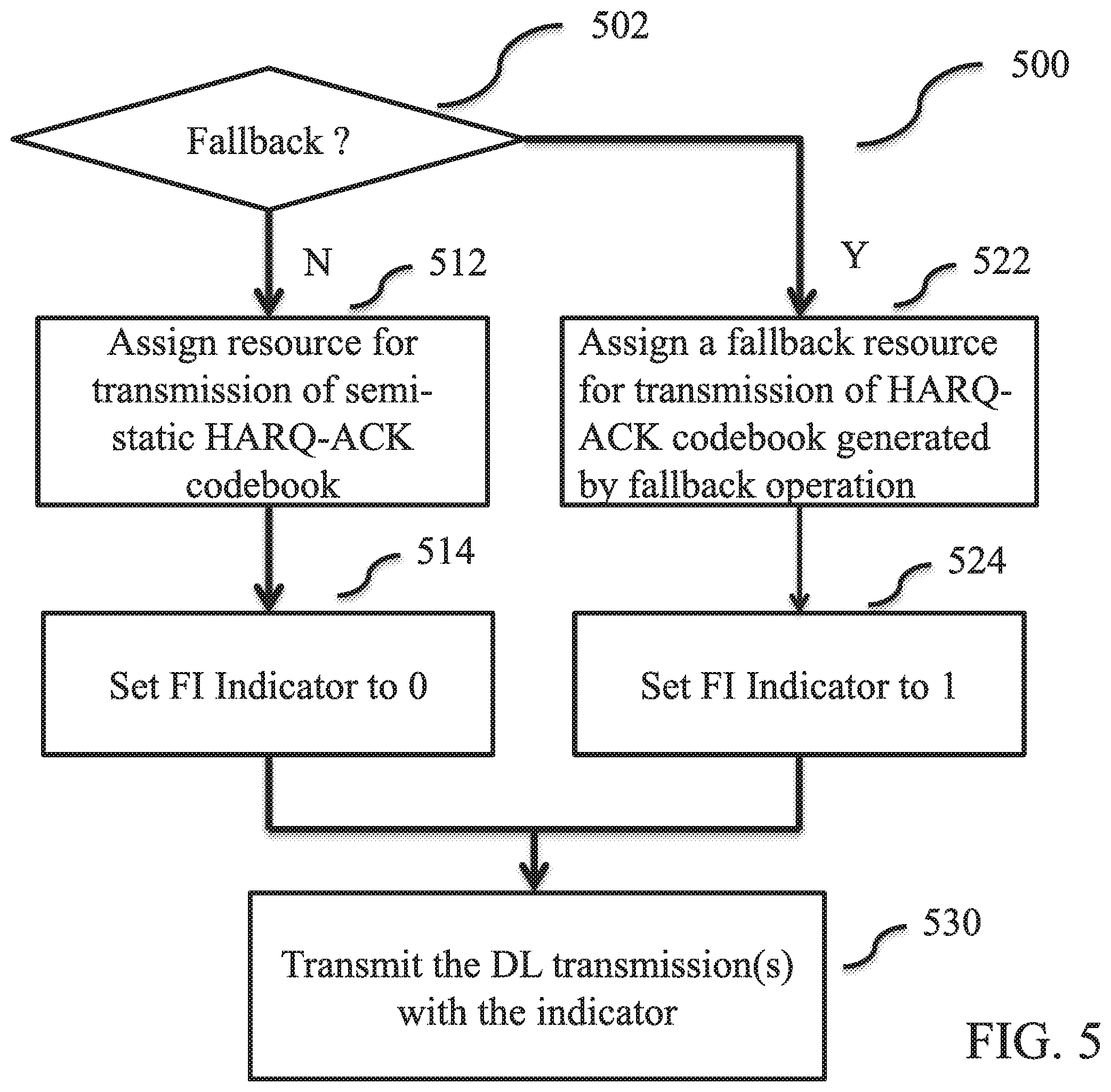 Patent US11824811 Figure 4 – Method and apparatus for fallback operation for semi-static HARQ-ACK codebook determination