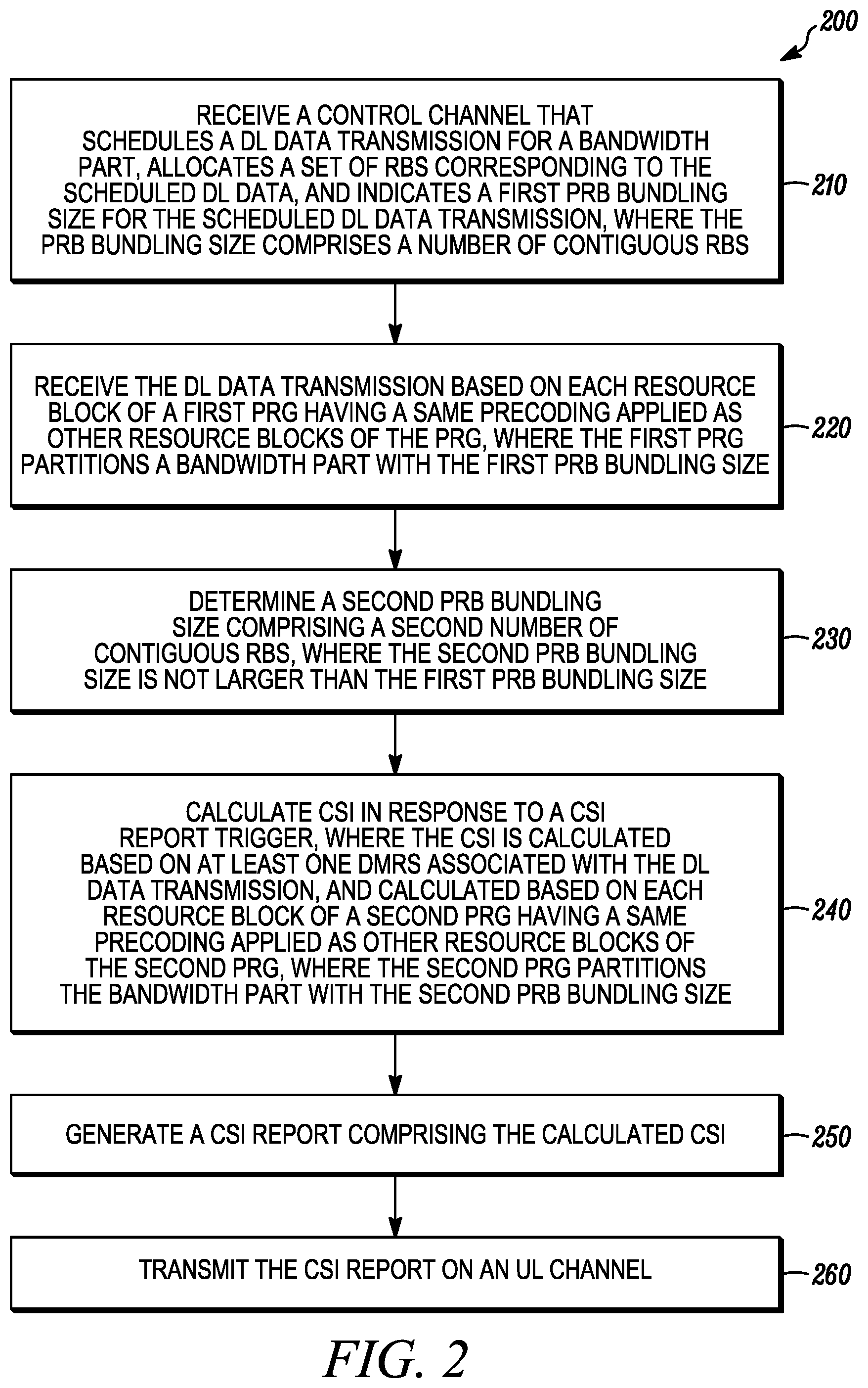 Patent US11824813 Figure 2 – Method and apparatus for generating a CSI report