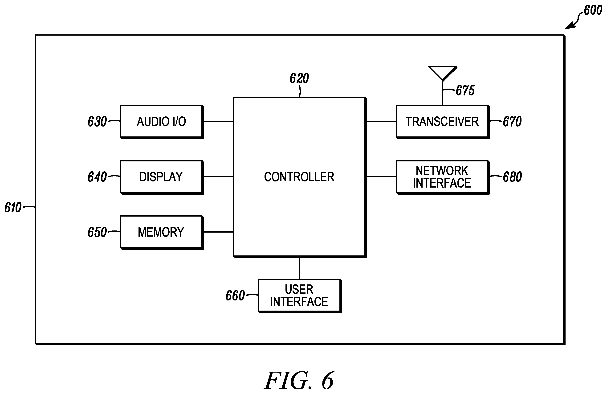 Patent US11824813 Figure 6 – Method and apparatus for generating a CSI report