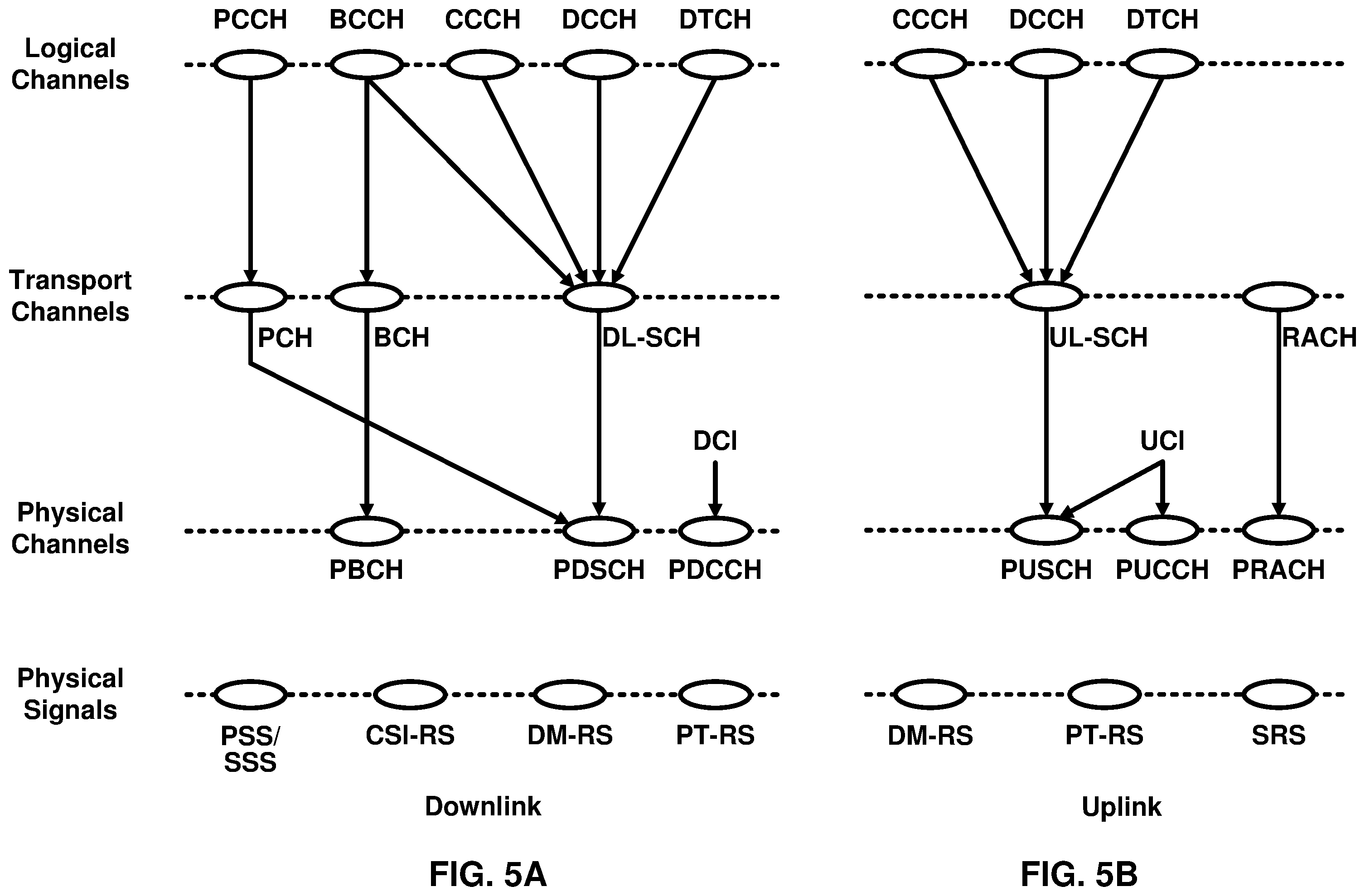 Patent US11824815 Figure 5 – Default common beam mechanism for multiple beam scenario