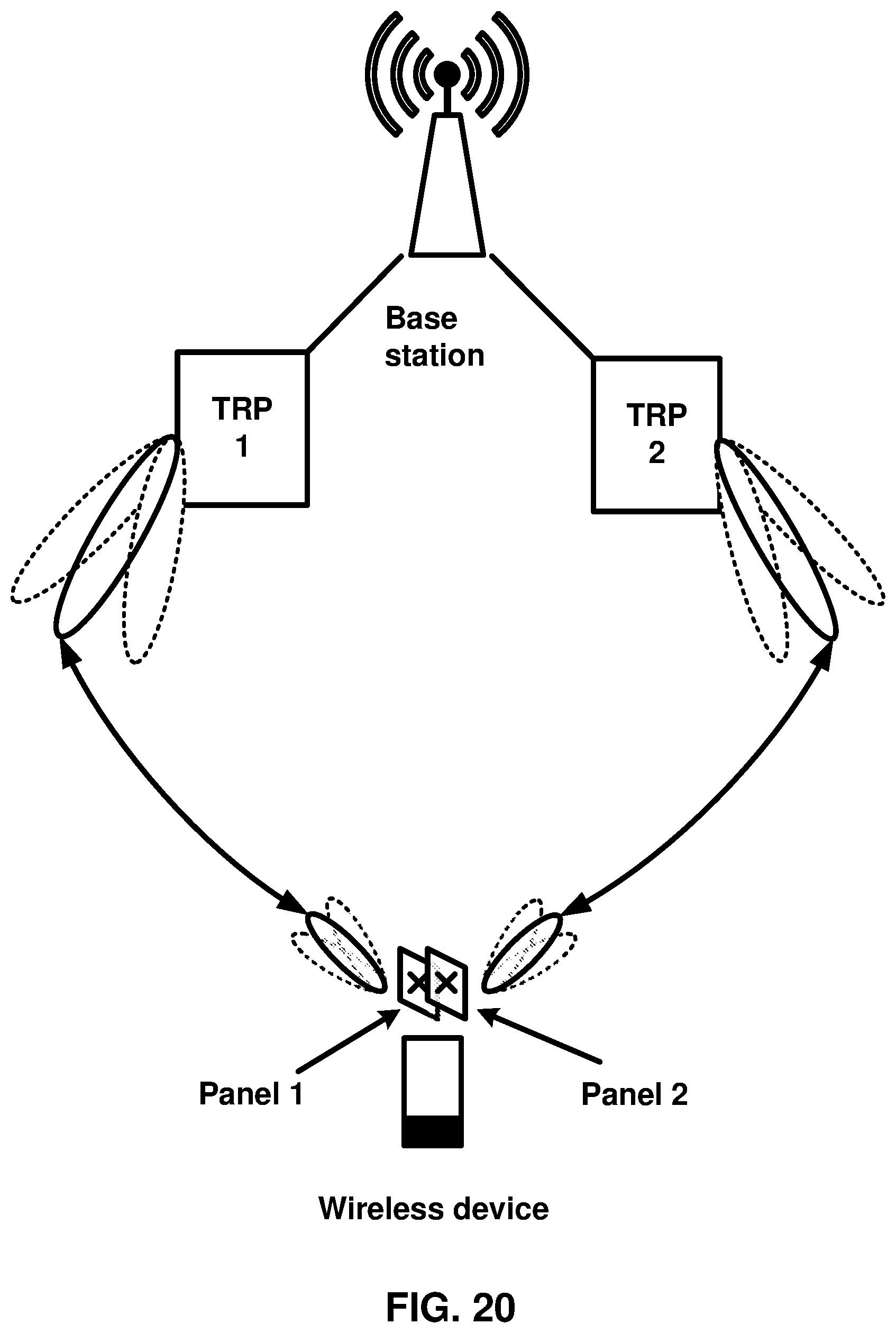 Patent US11824815 Figure 20 – Default common beam mechanism for multiple beam scenario