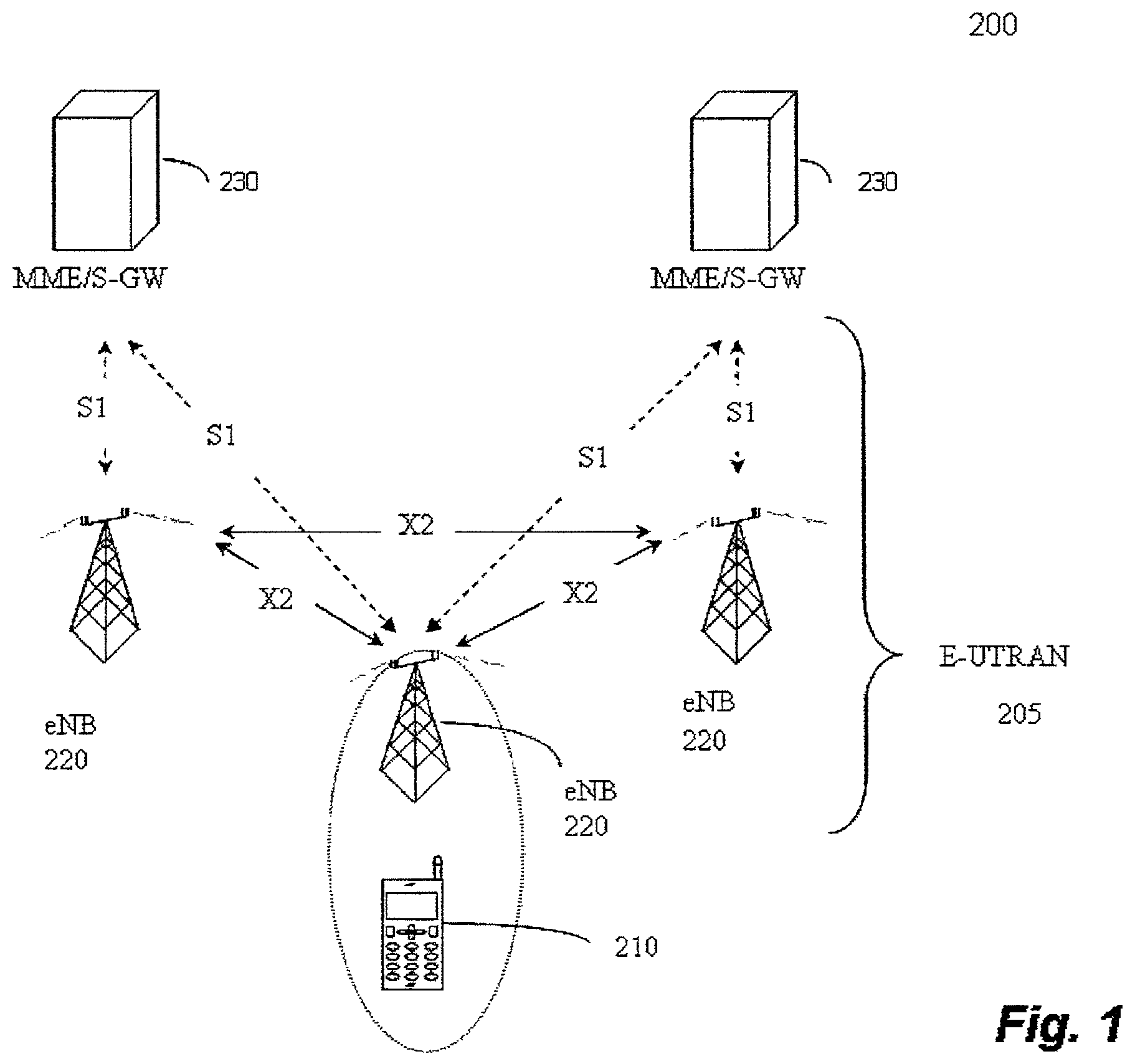 Patent US11824816 Figure 1 – Method and apparatus for power control of sounding reference signal (SRS) transmission