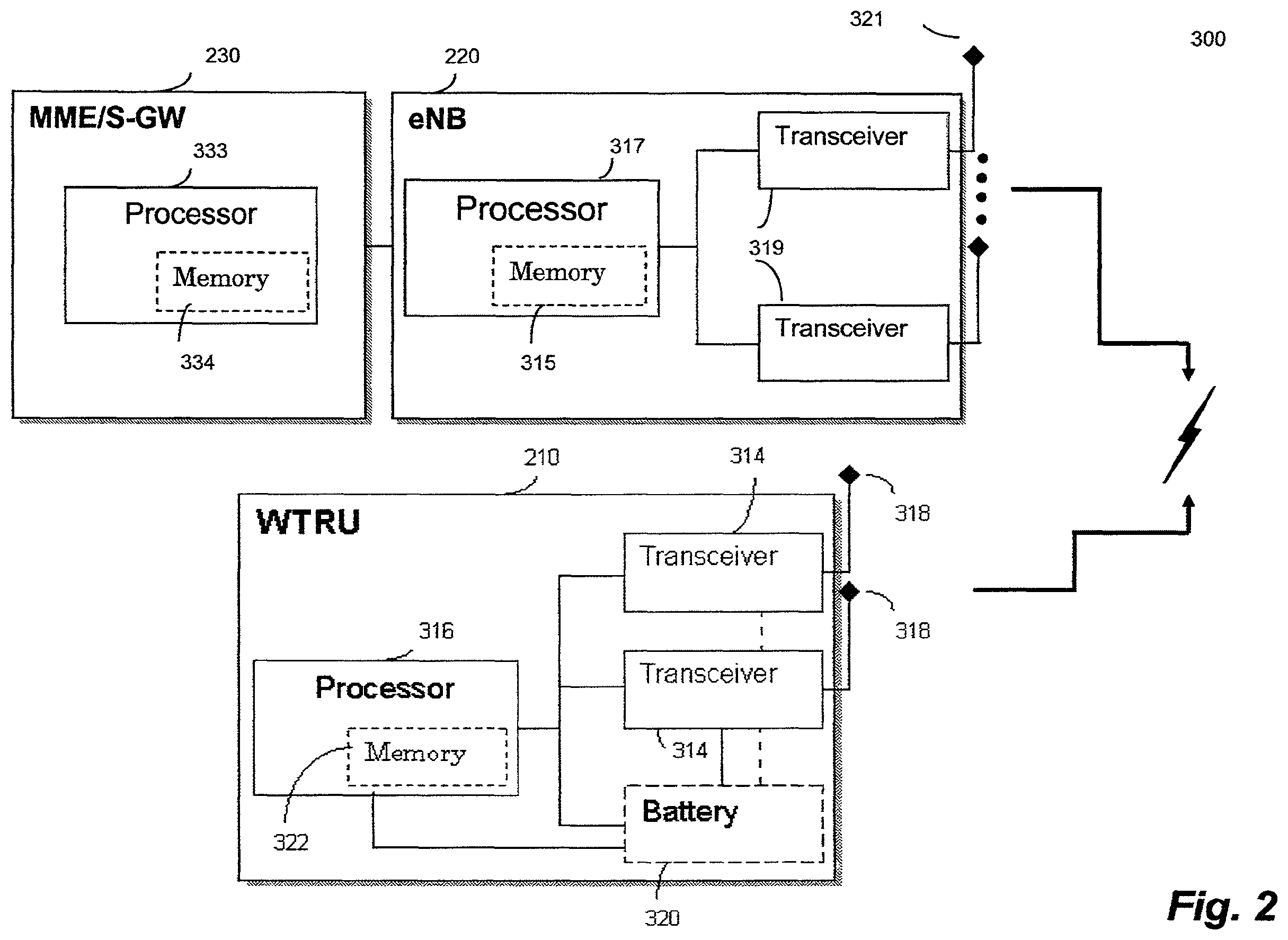Patent US11824816 Figure 2 – Method and apparatus for power control of sounding reference signal (SRS) transmission