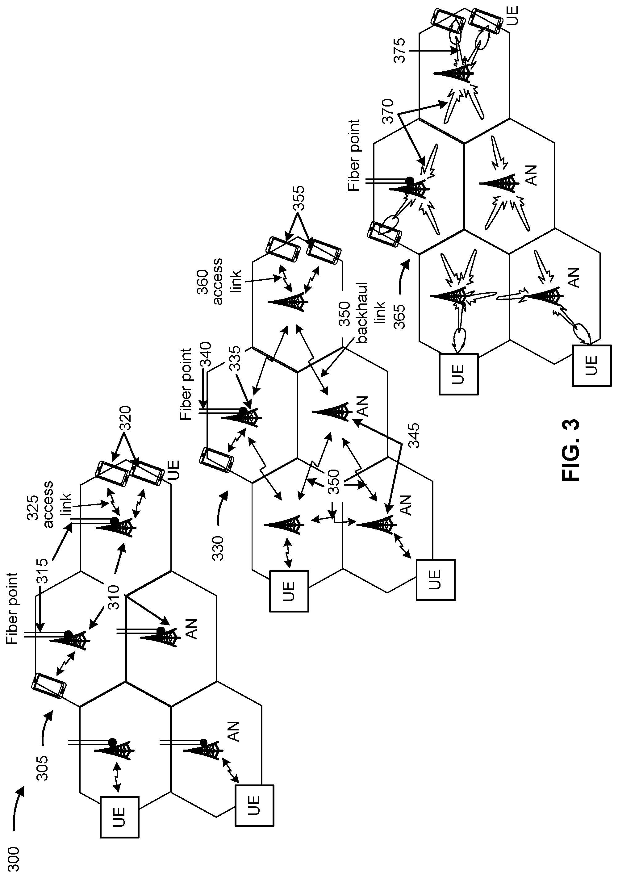 Patent US11824817 Figure 3 – Cross-link interference signaling for integrated access and backhaul