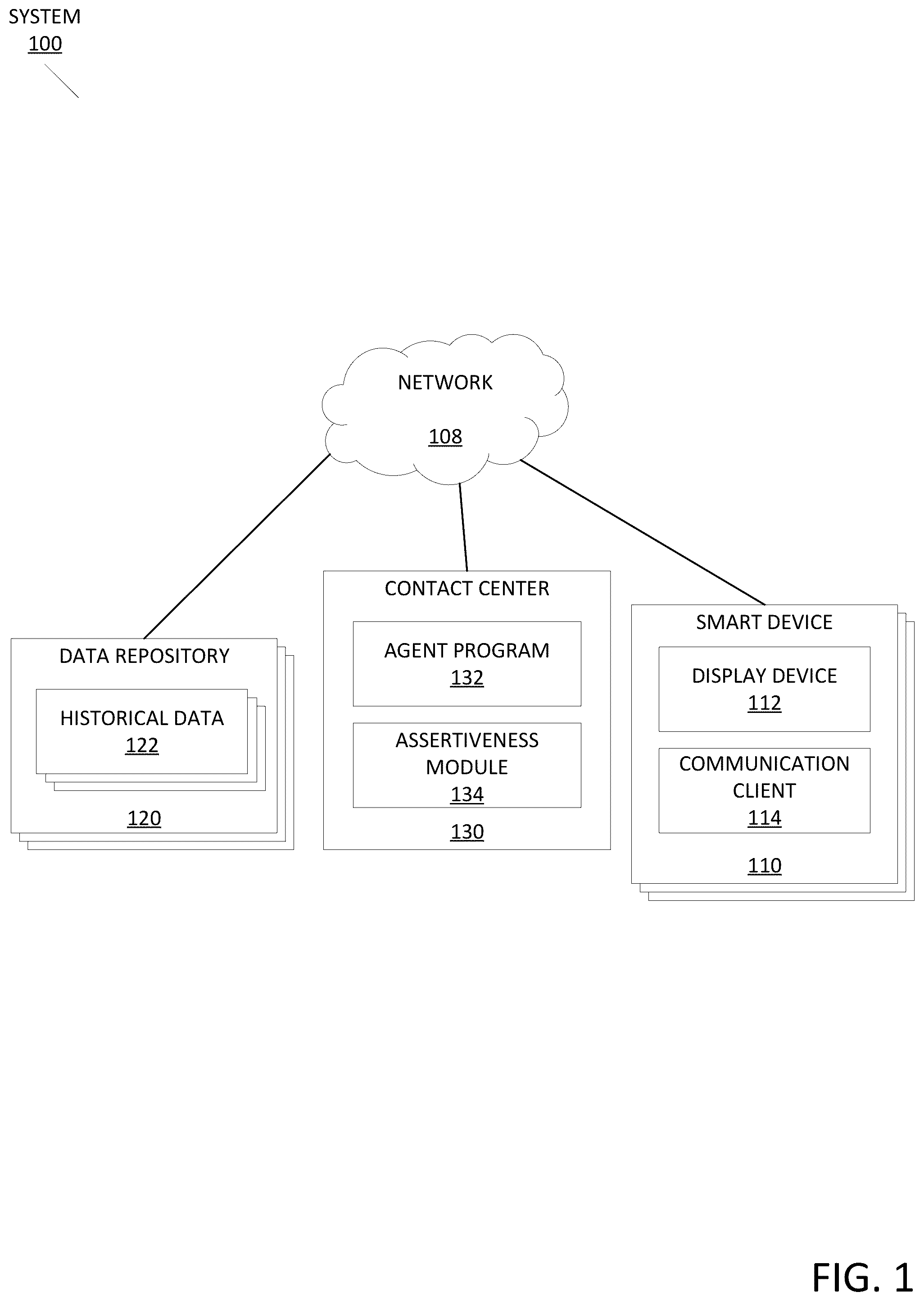 Patent US11824819 Figure 1 – Assertiveness module for developing mental model