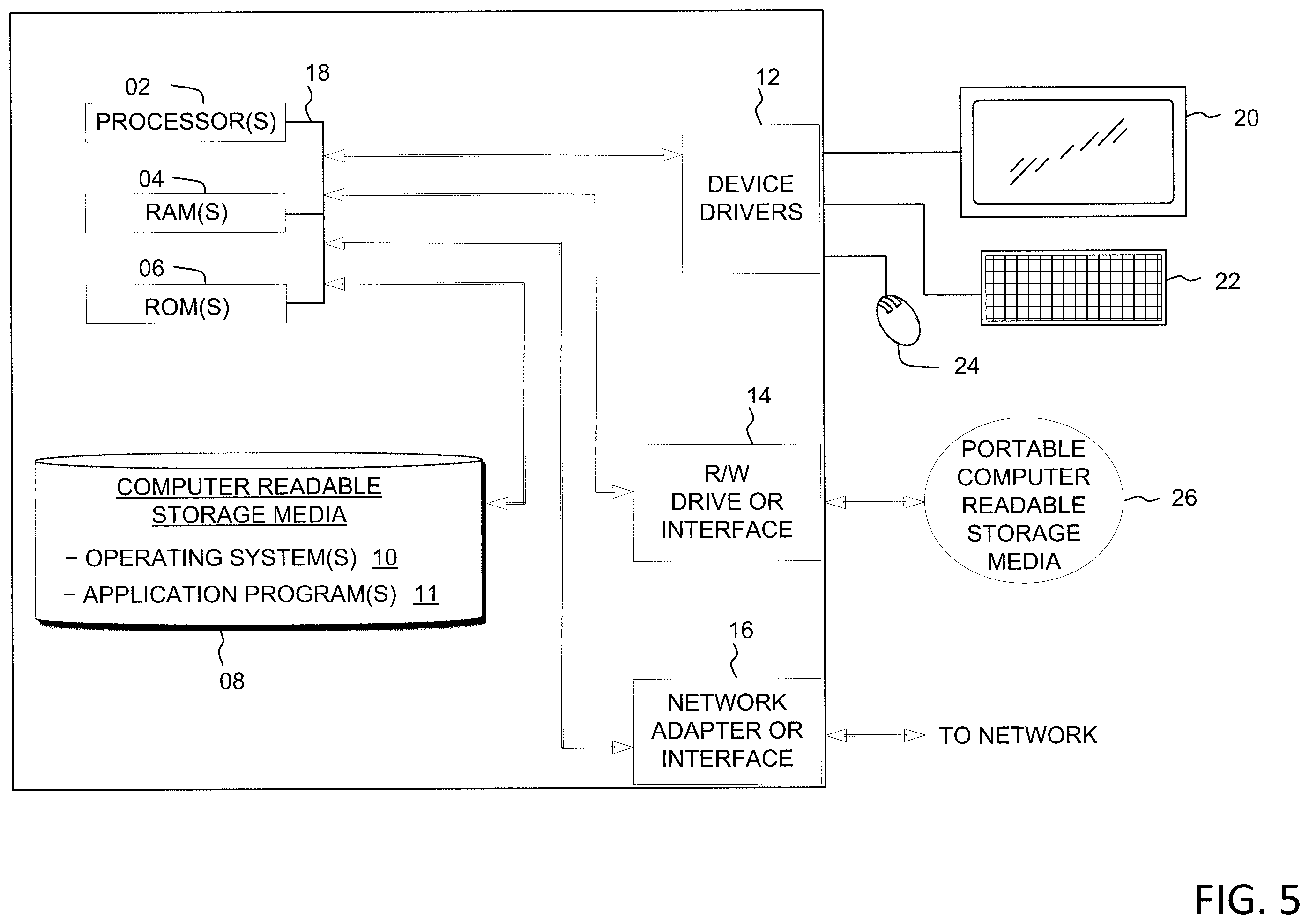 Patent US11824819 Figure 4 – Assertiveness module for developing mental model
