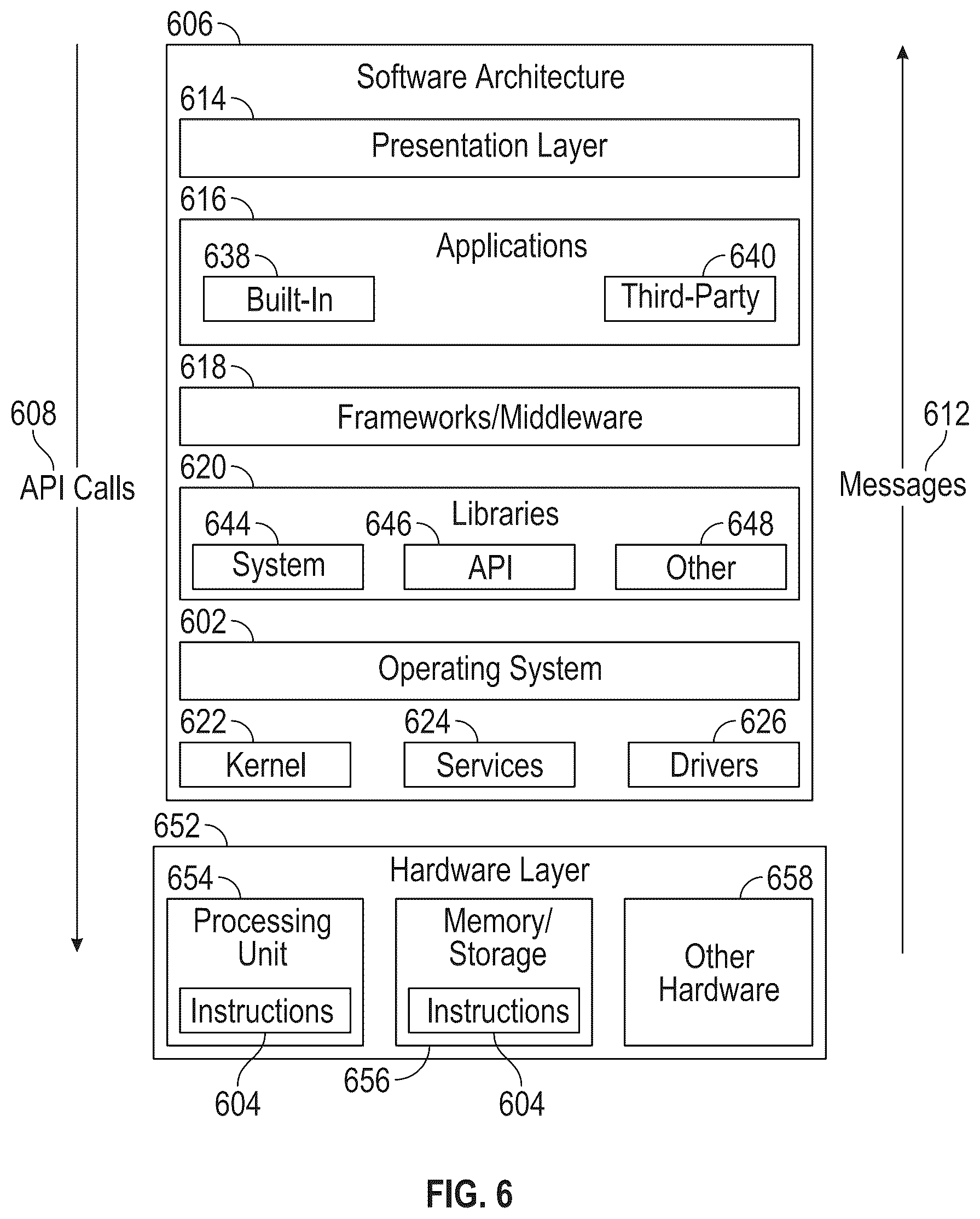 Patent US11824822 Figure 6 – Generating customized graphics having reactions to electronic message content