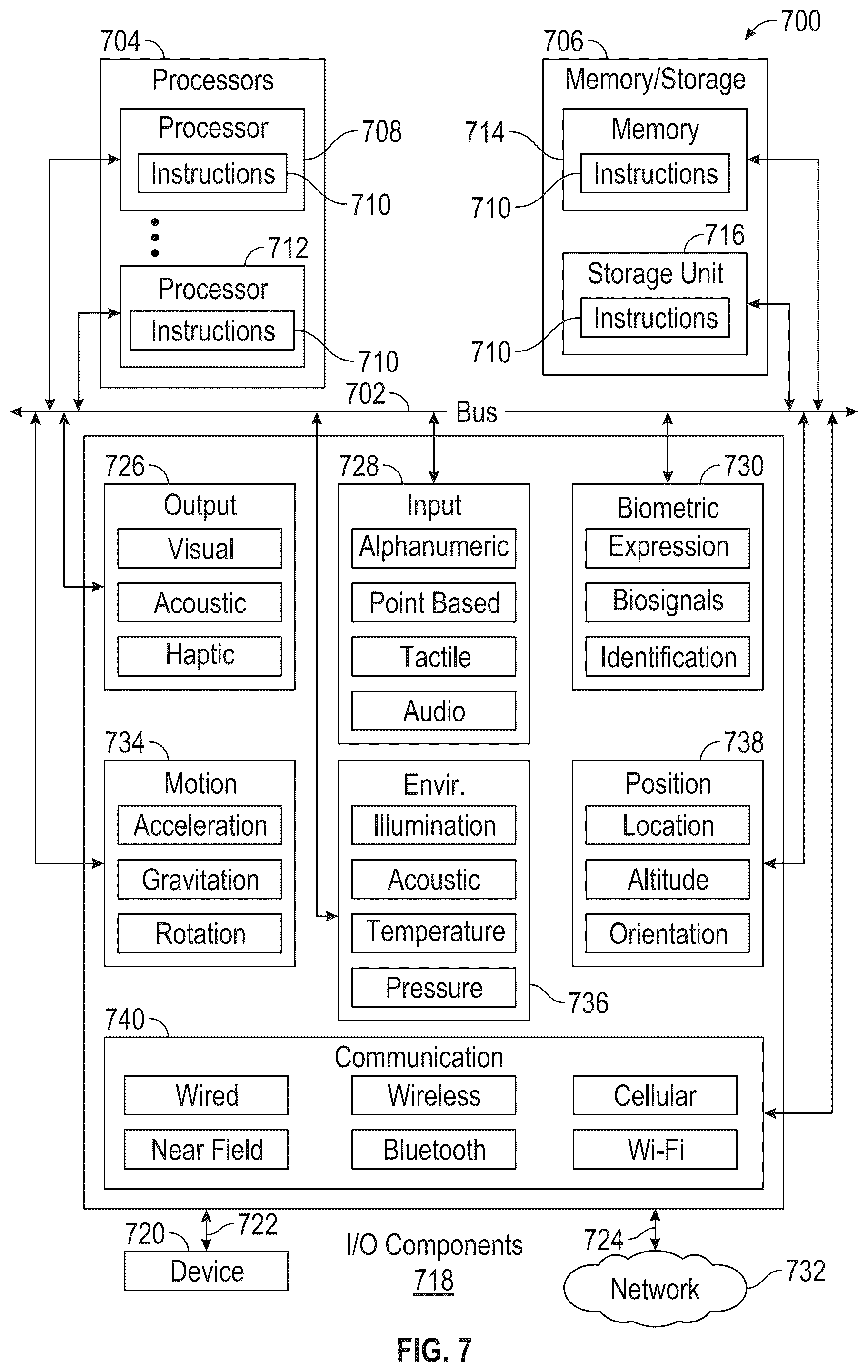Patent US11824822 Figure 7 – Generating customized graphics having reactions to electronic message content