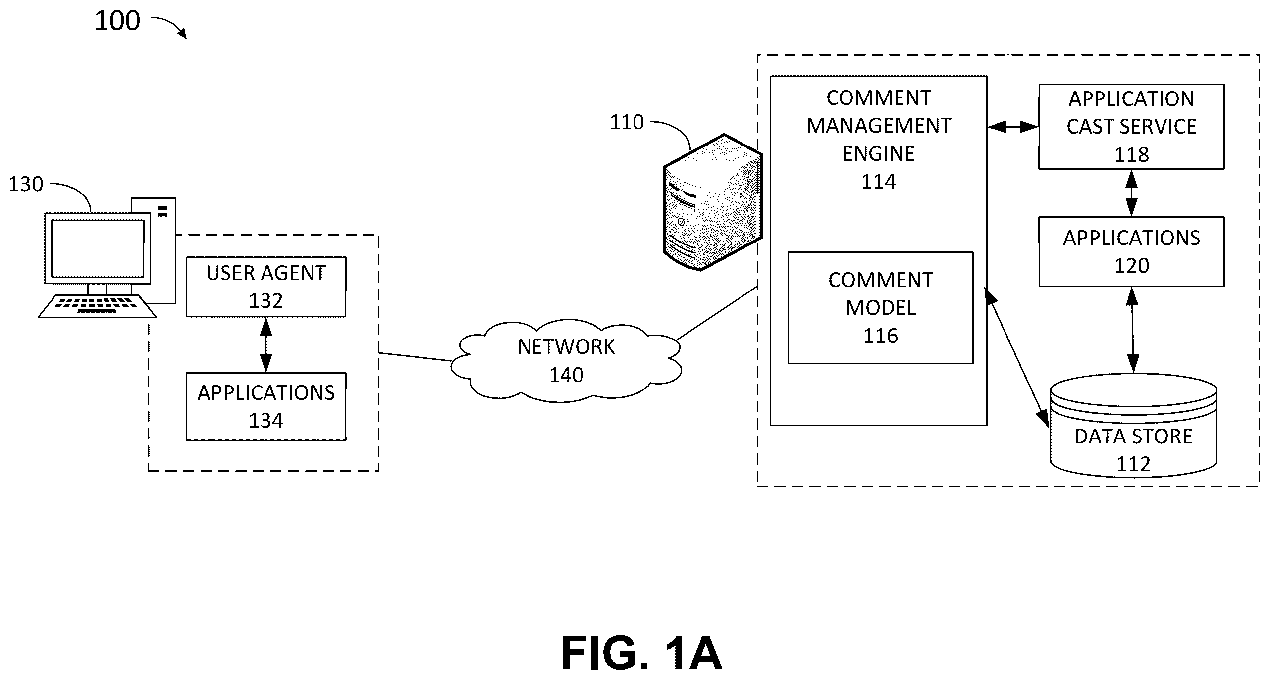 Patent US11824824 Figure 1 – Method and system of managing and displaying comments