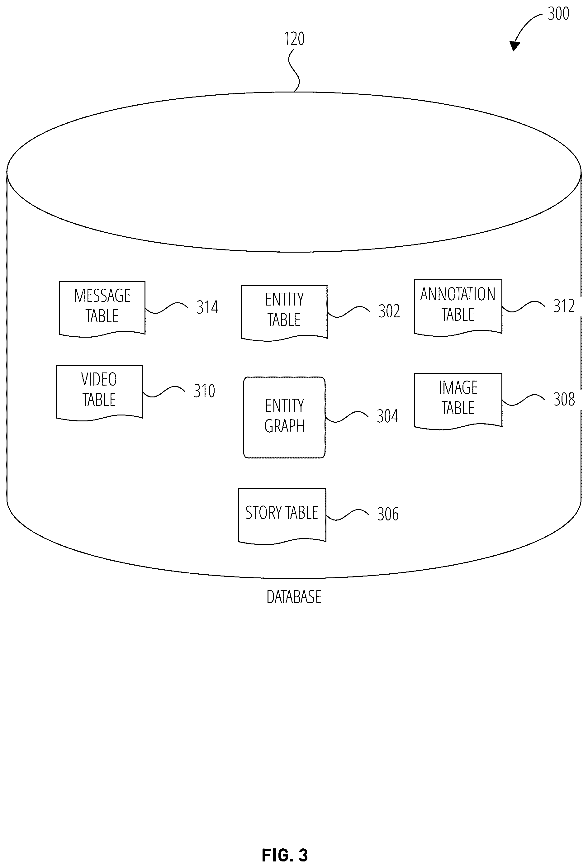 Patent US11824825 Figure 3 – Messaging system with in-application notifications
