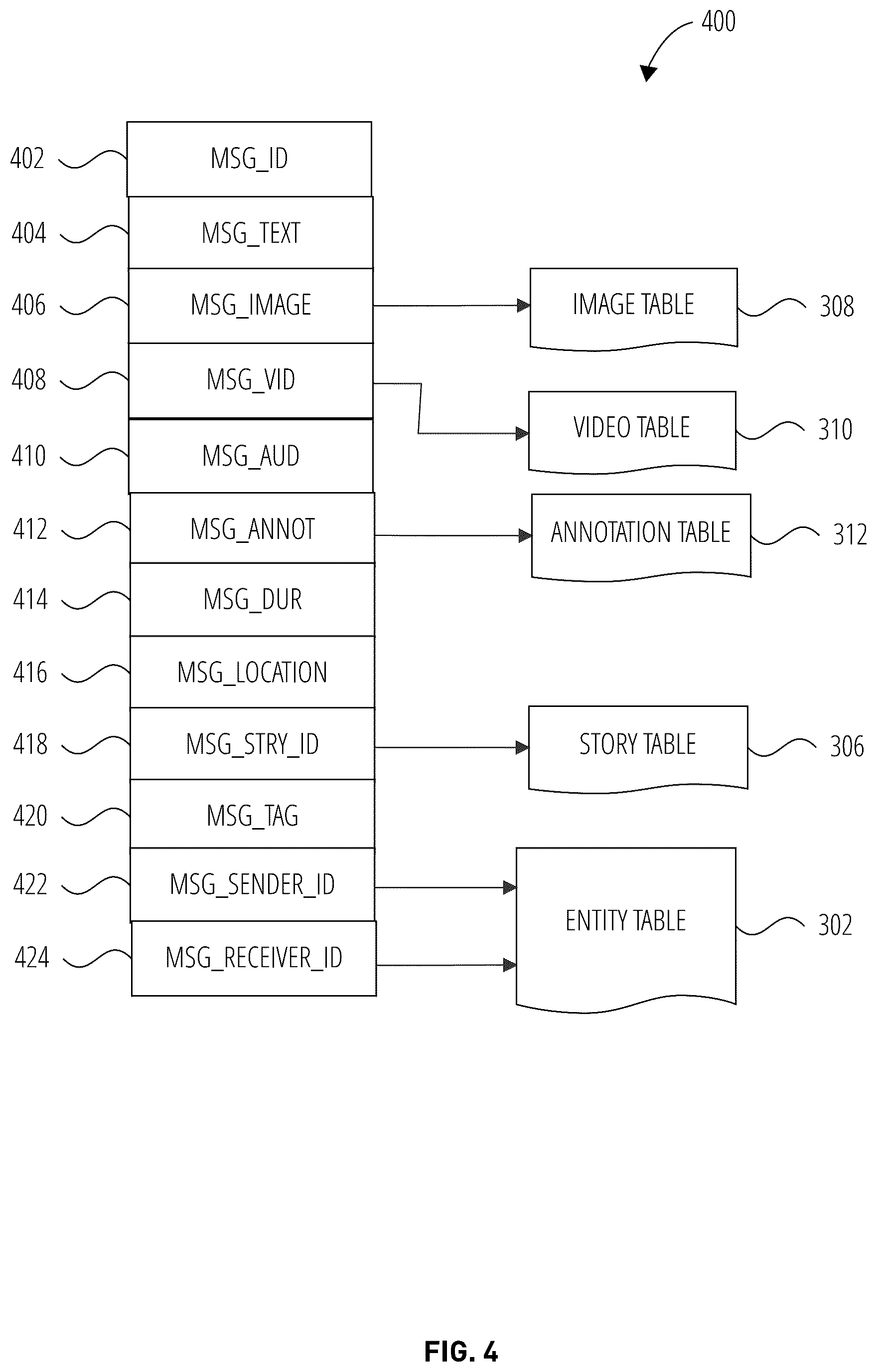 Patent US11824825 Figure 4 – Messaging system with in-application notifications