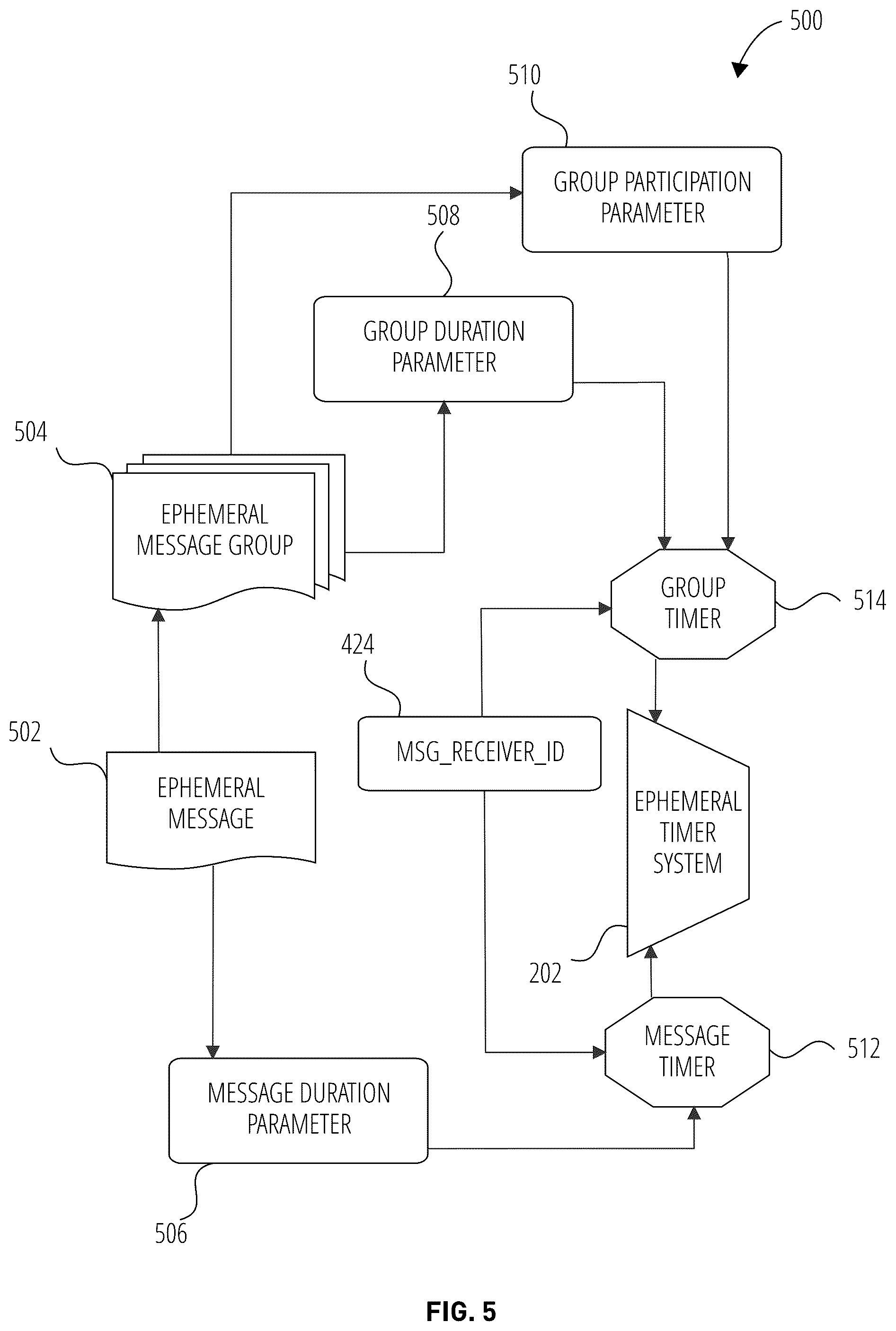 Patent US11824825 Figure 5 – Messaging system with in-application notifications