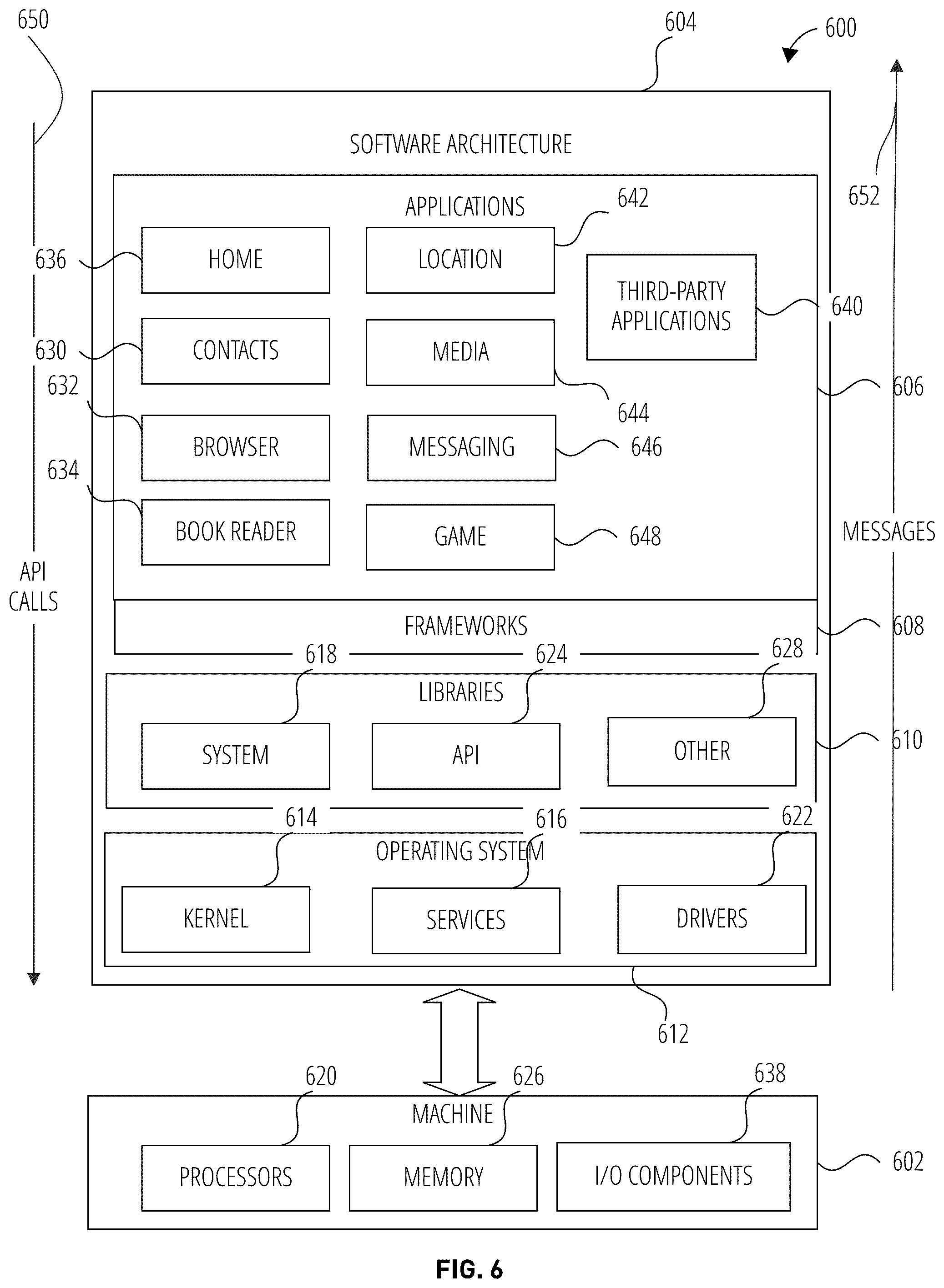 Patent US11824825 Figure 6 – Messaging system with in-application notifications