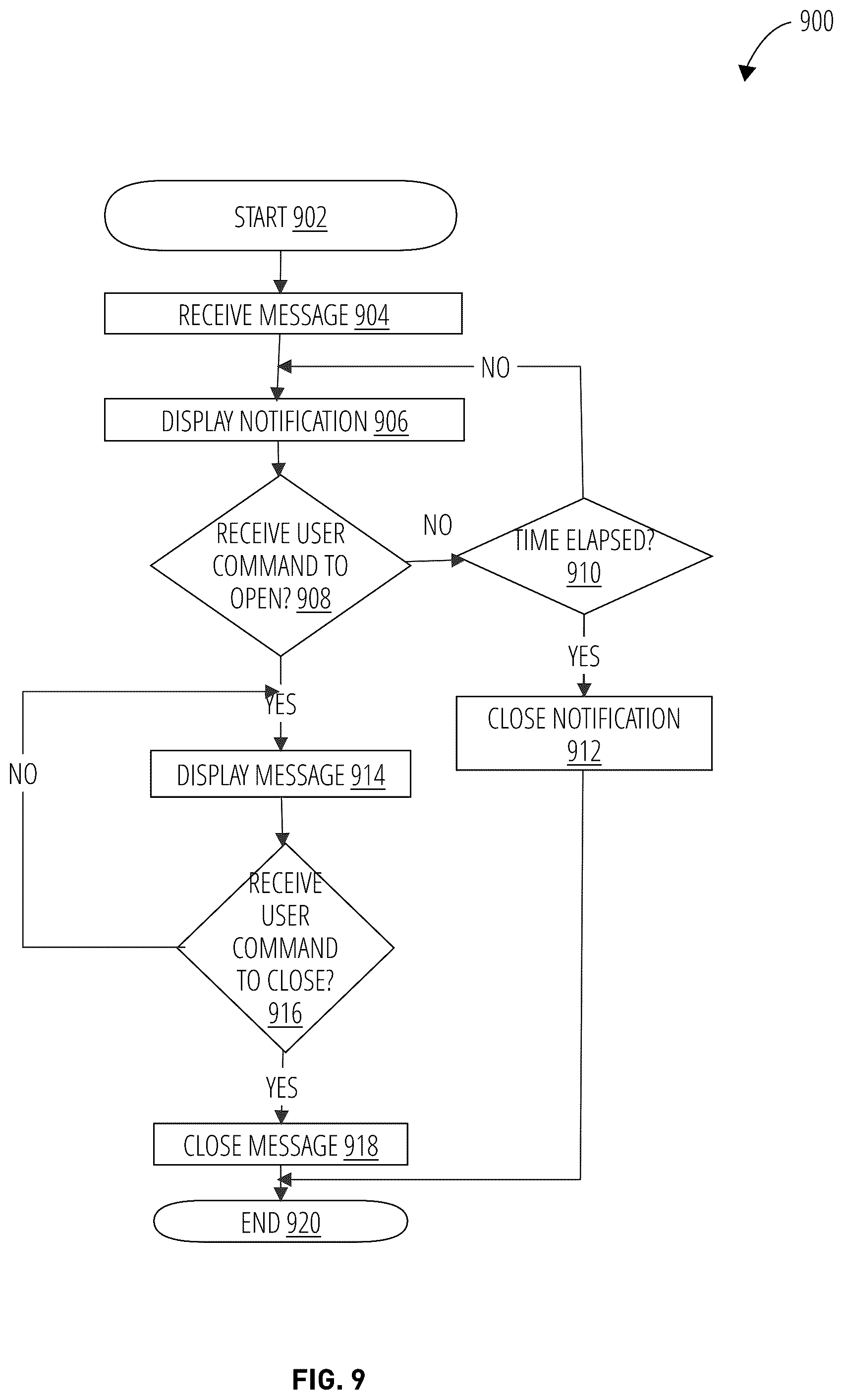 Patent US11824825 Figure 9 – Messaging system with in-application notifications